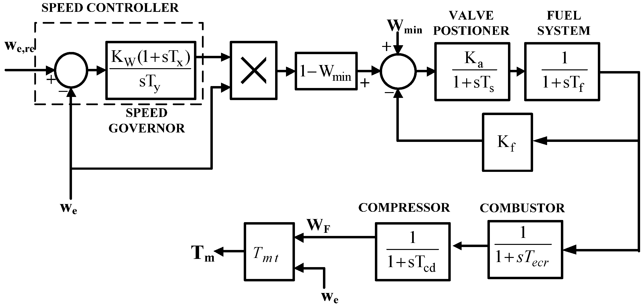 Mathematics 12 00148 g003