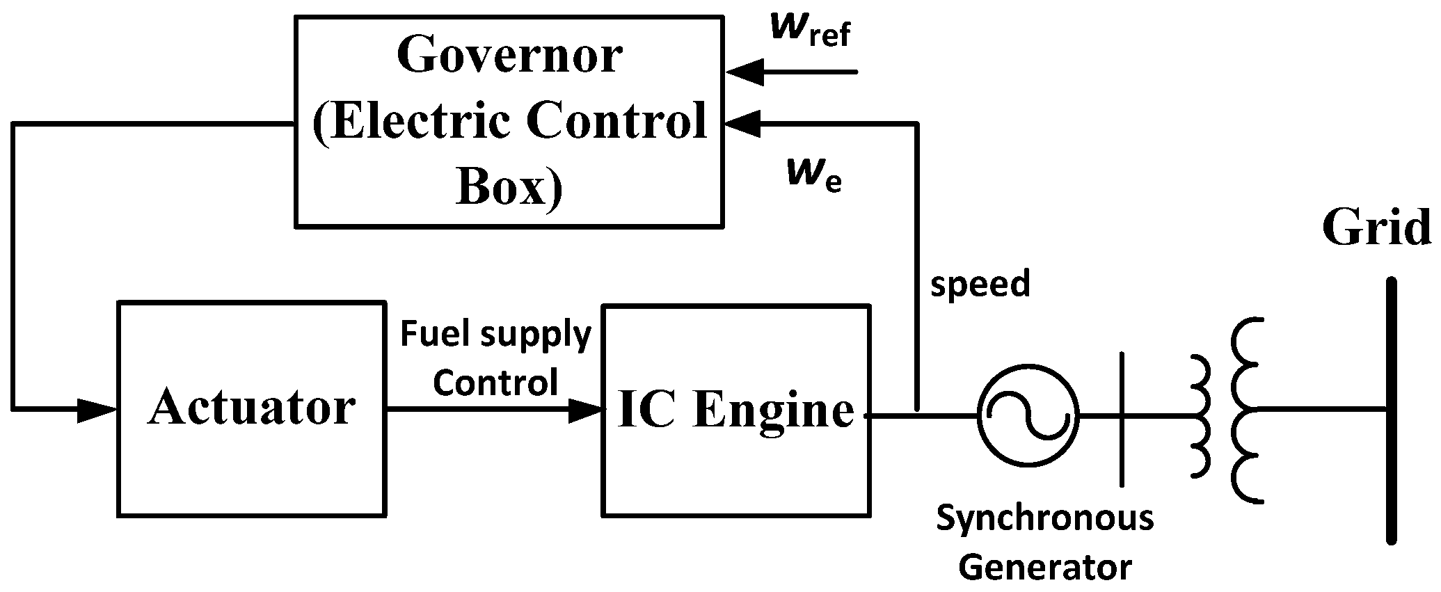 Mathematics 12 00148 g004