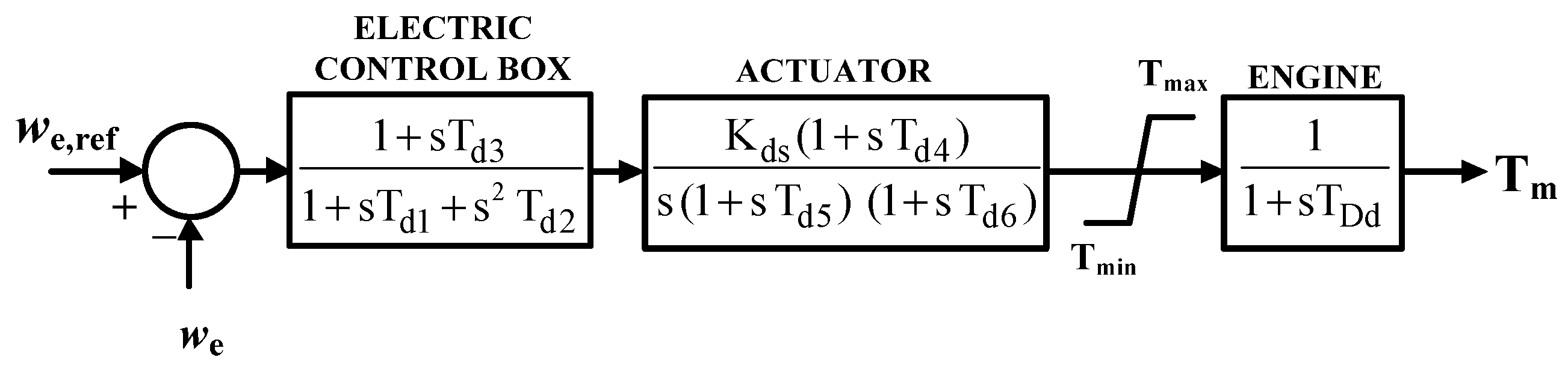 Mathematics 12 00148 g005