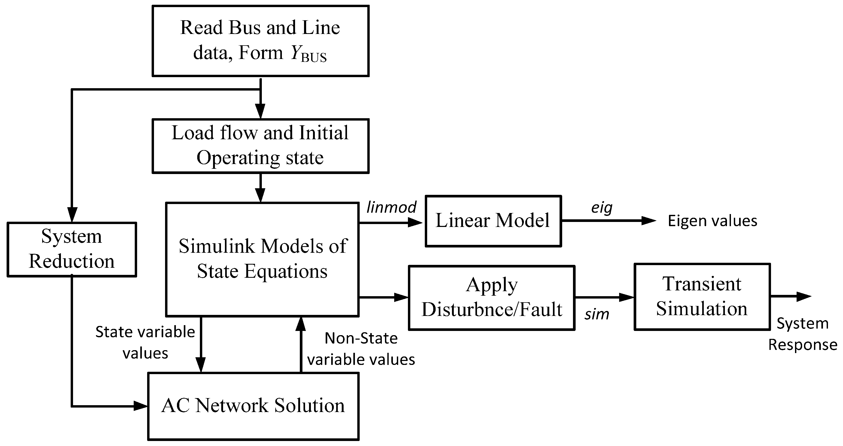 Mathematics 12 00148 g006