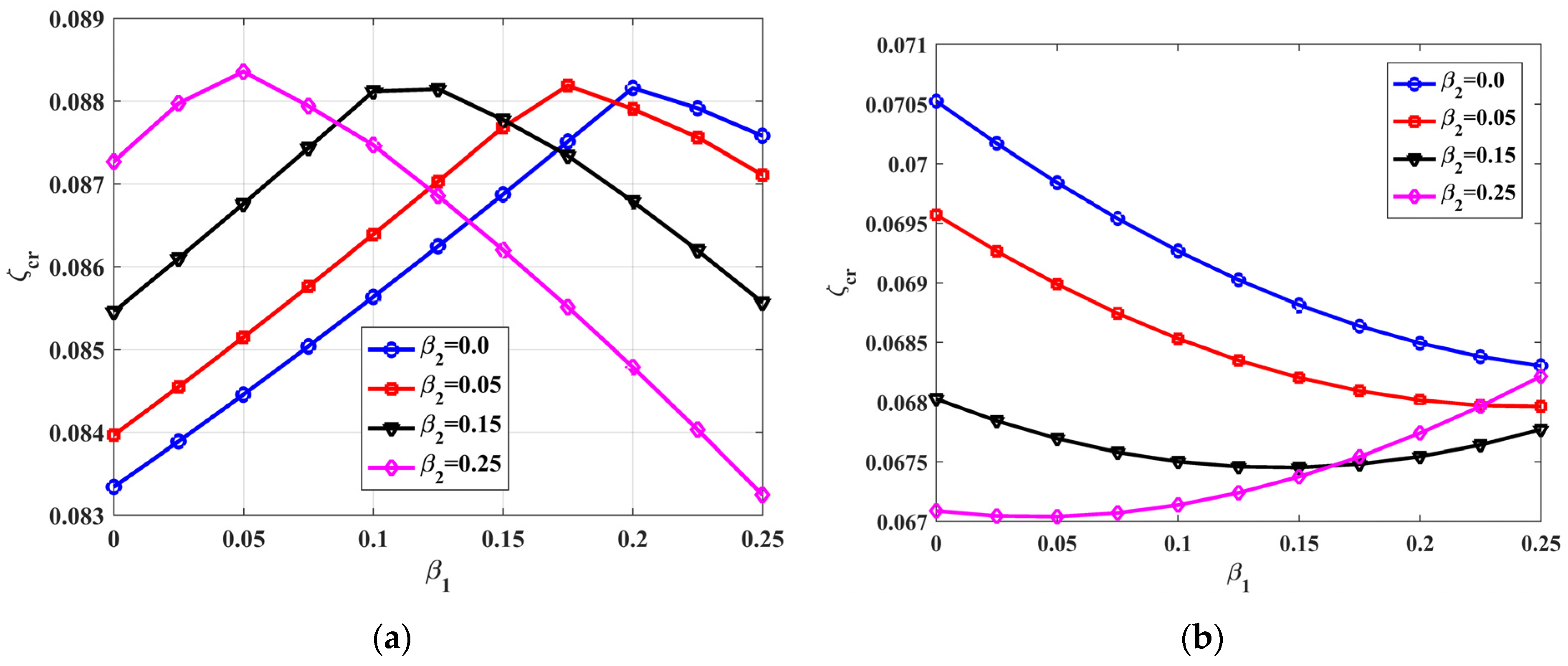 Mathematics 12 00148 g008