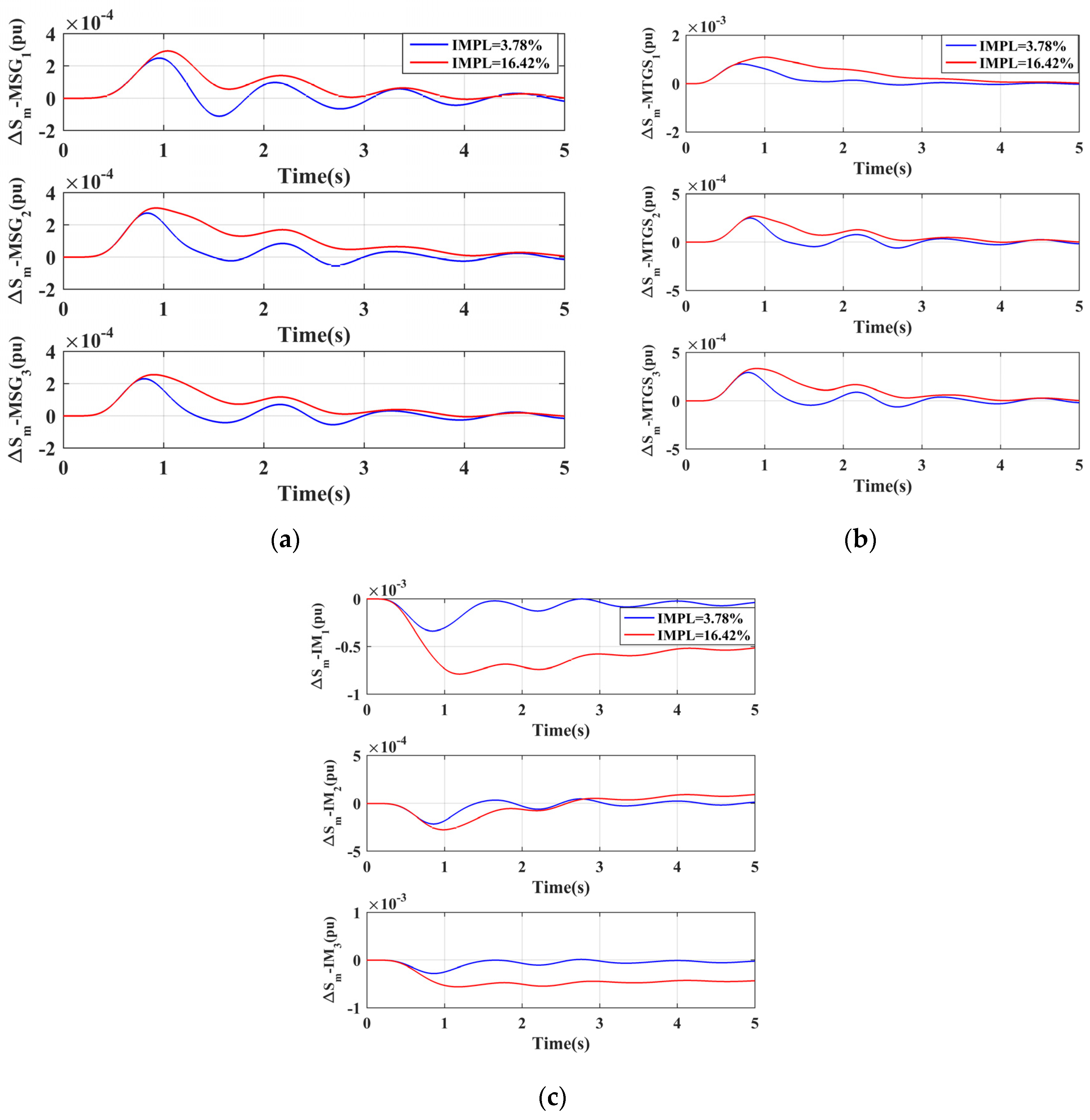 Mathematics 12 00148 g010