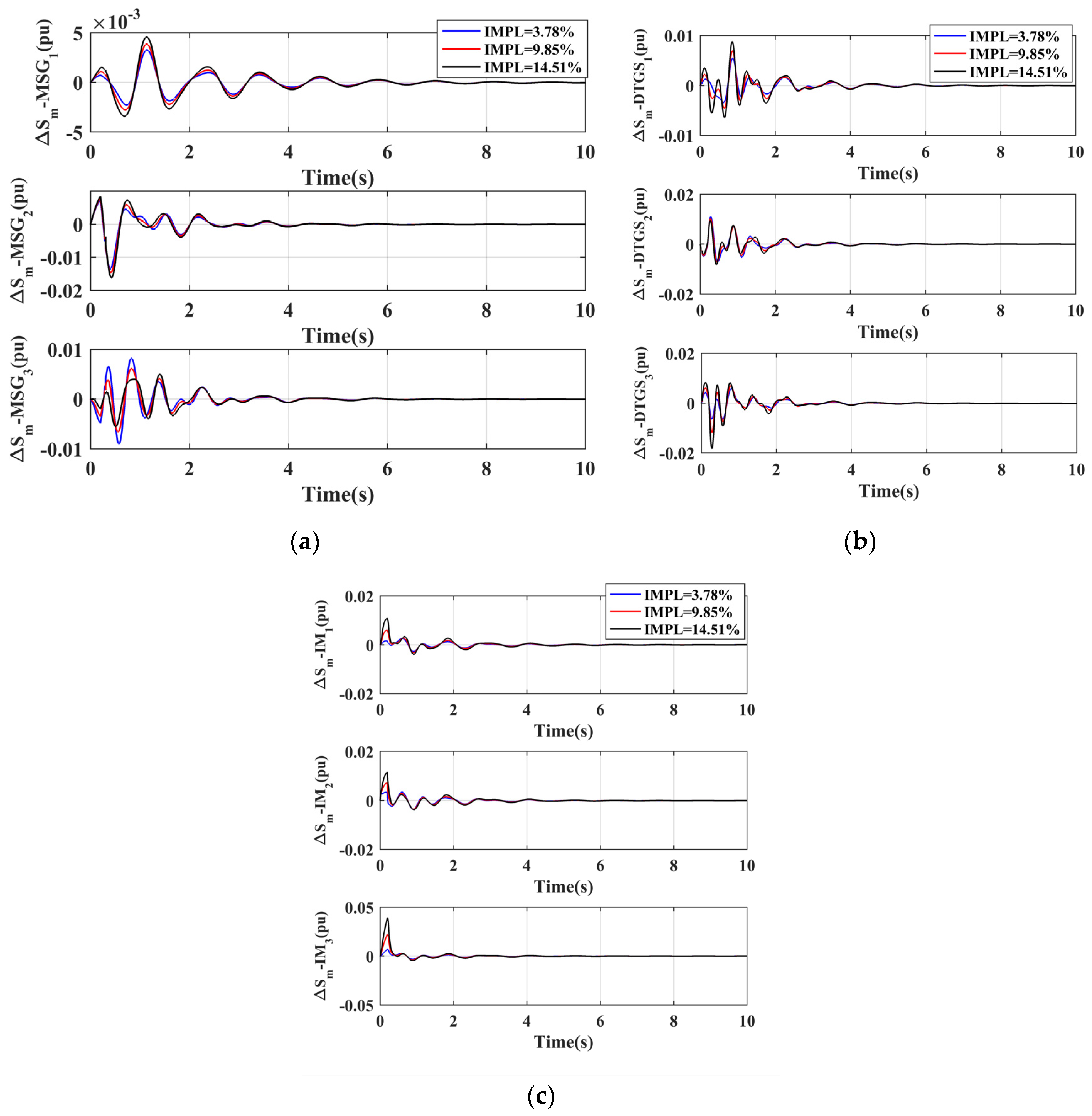 Mathematics 12 00148 g012