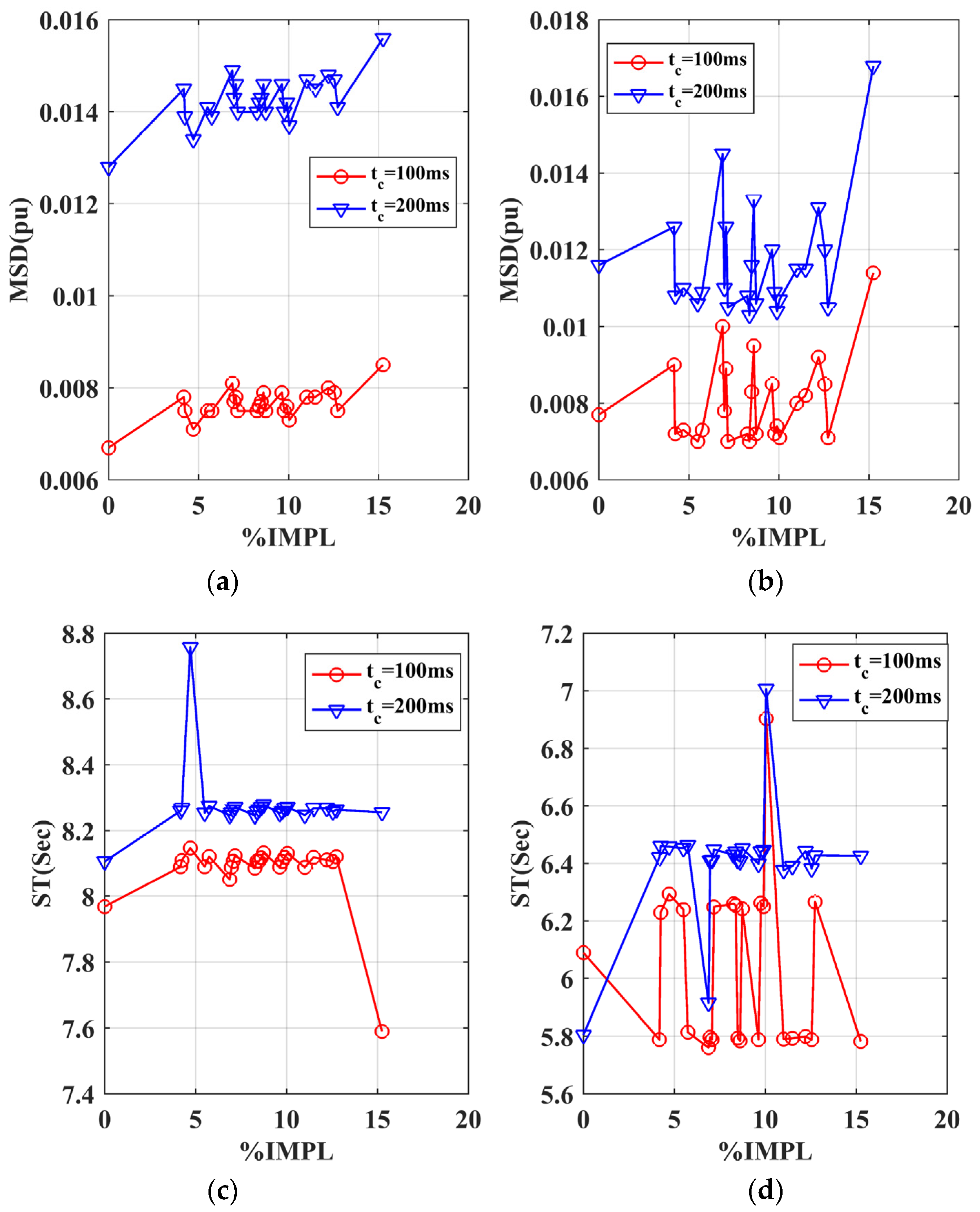 Mathematics 12 00148 g013