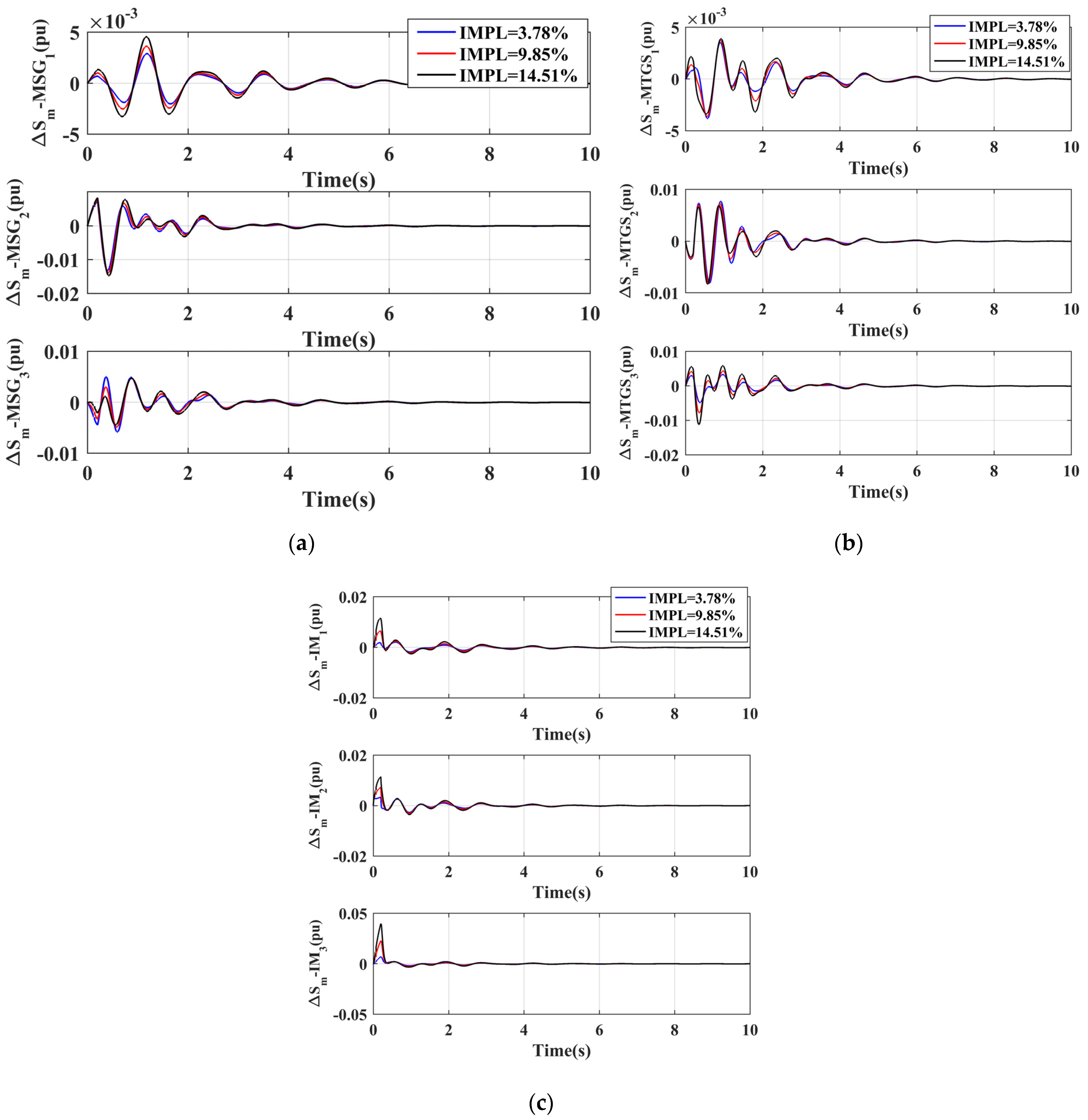 Mathematics 12 00148 g014