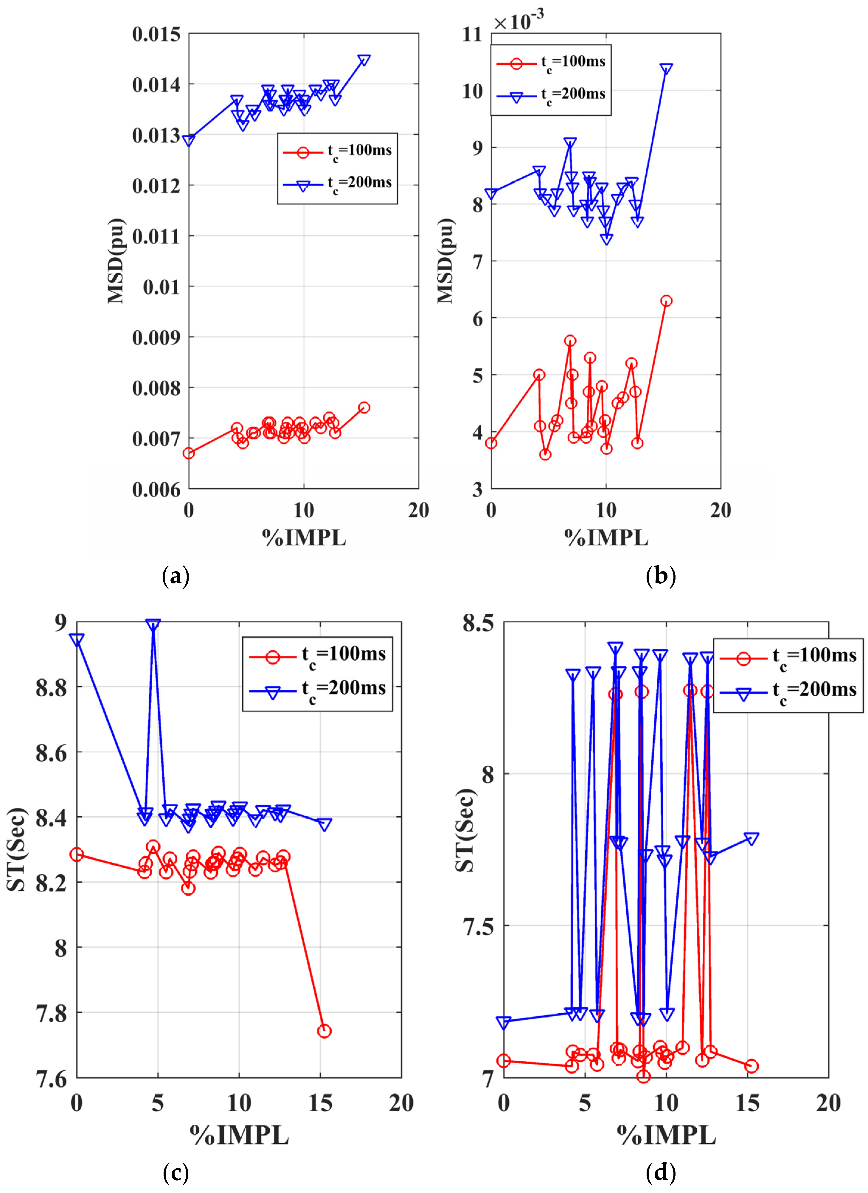 Mathematics 12 00148 g015