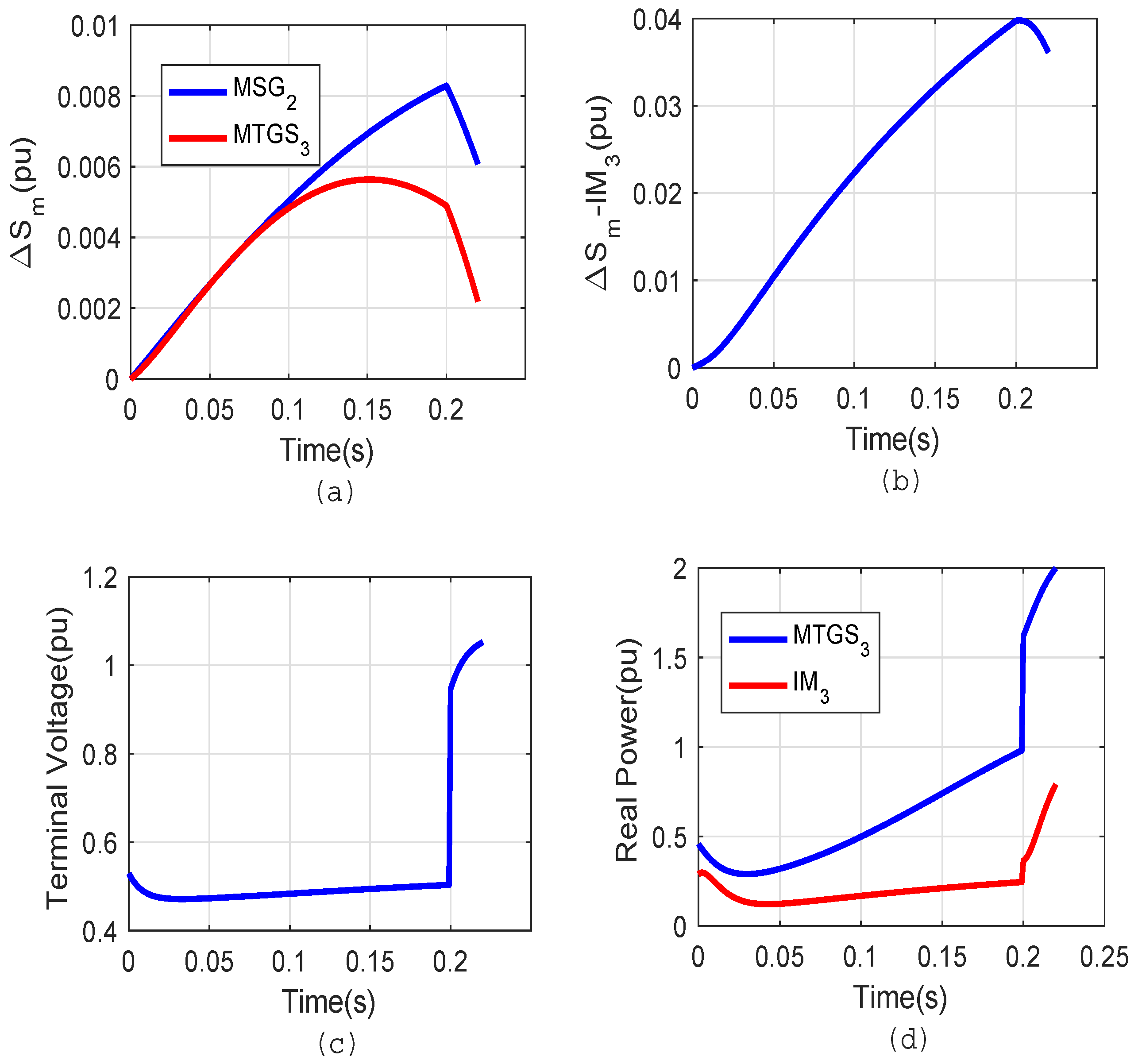 Mathematics 12 00148 g016