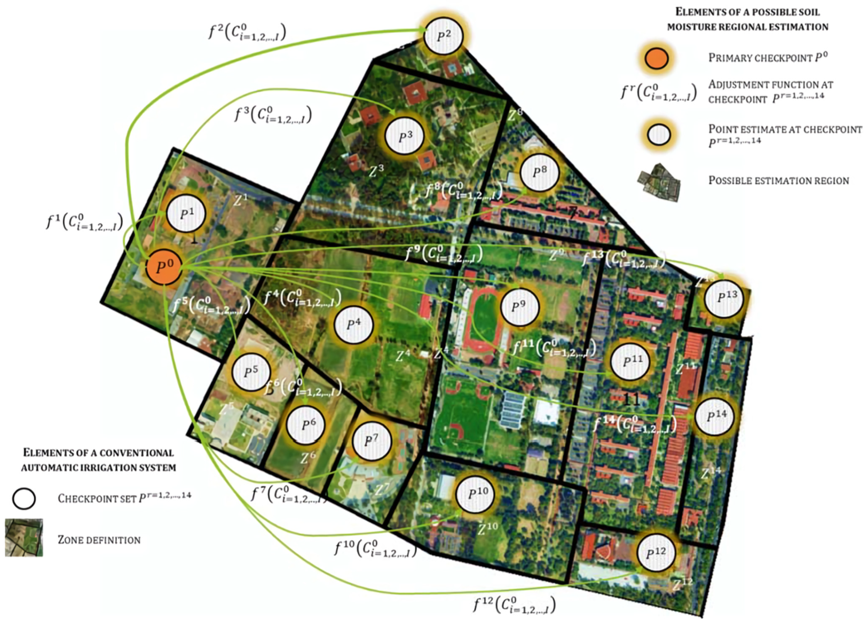 Mathematics 12 00152 g001