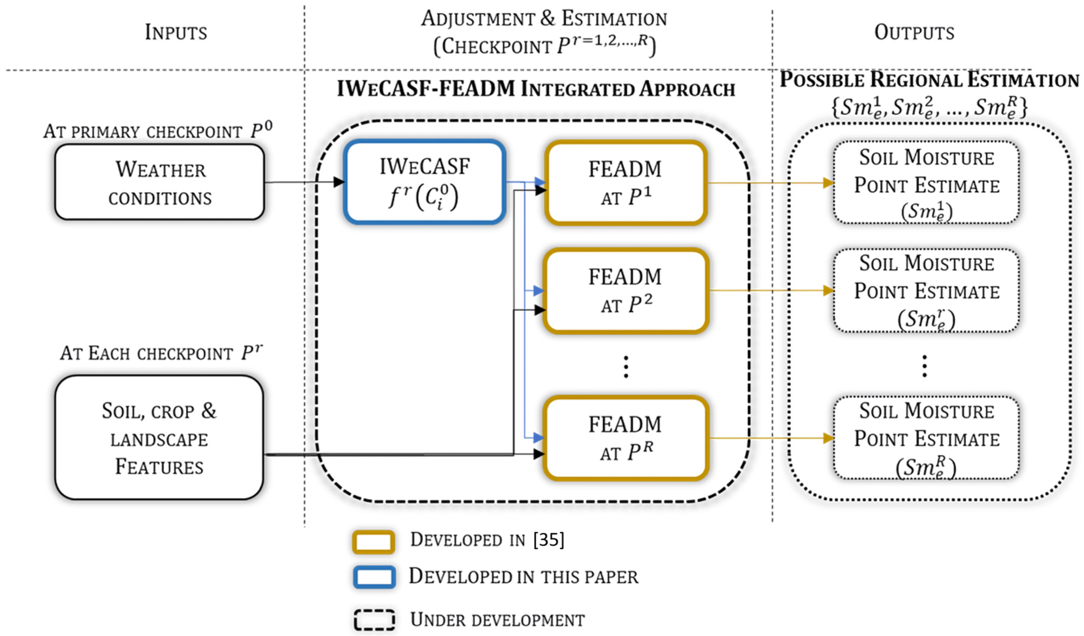 Mathematics 12 00152 g002