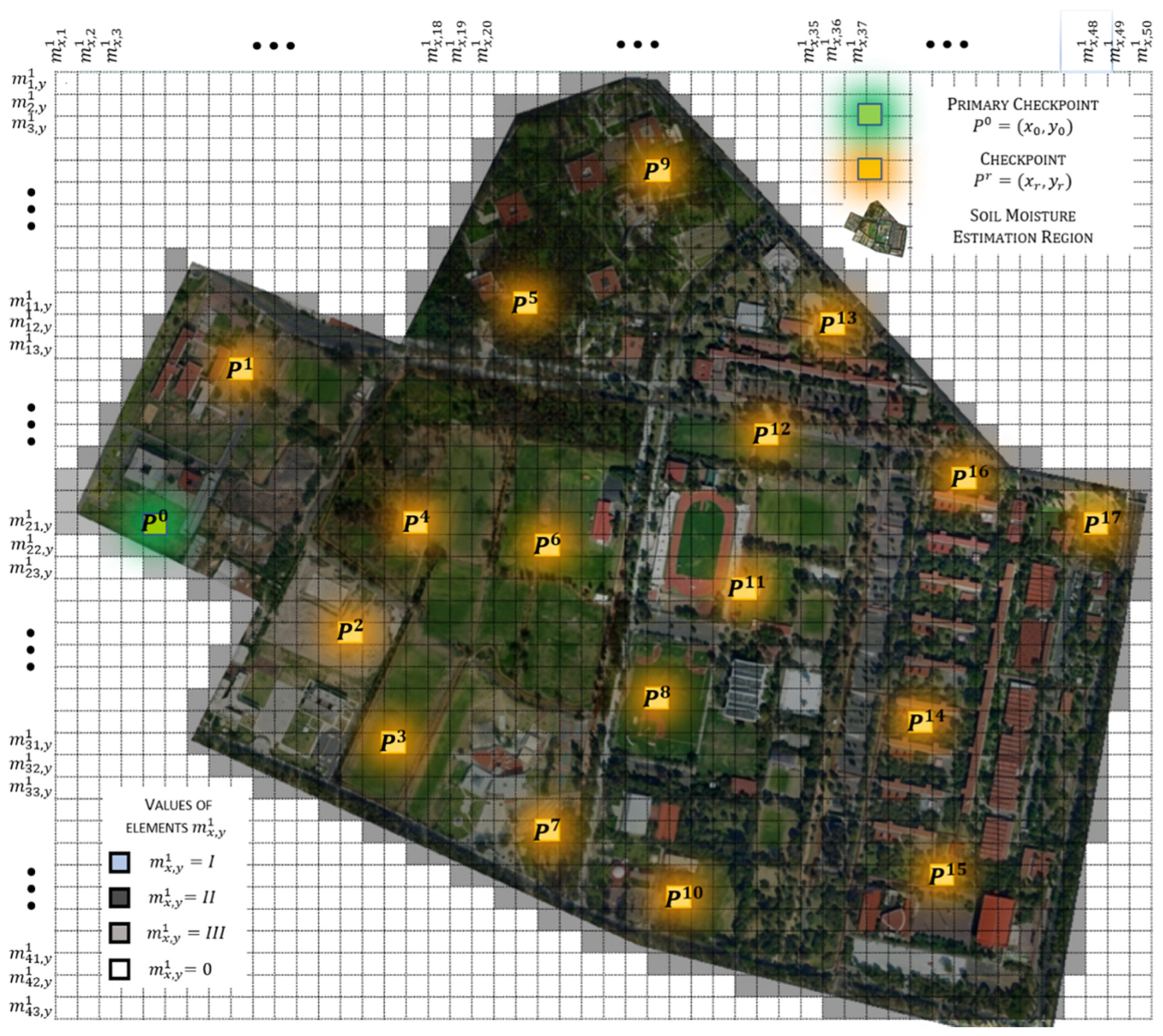 Mathematics 12 00152 g004