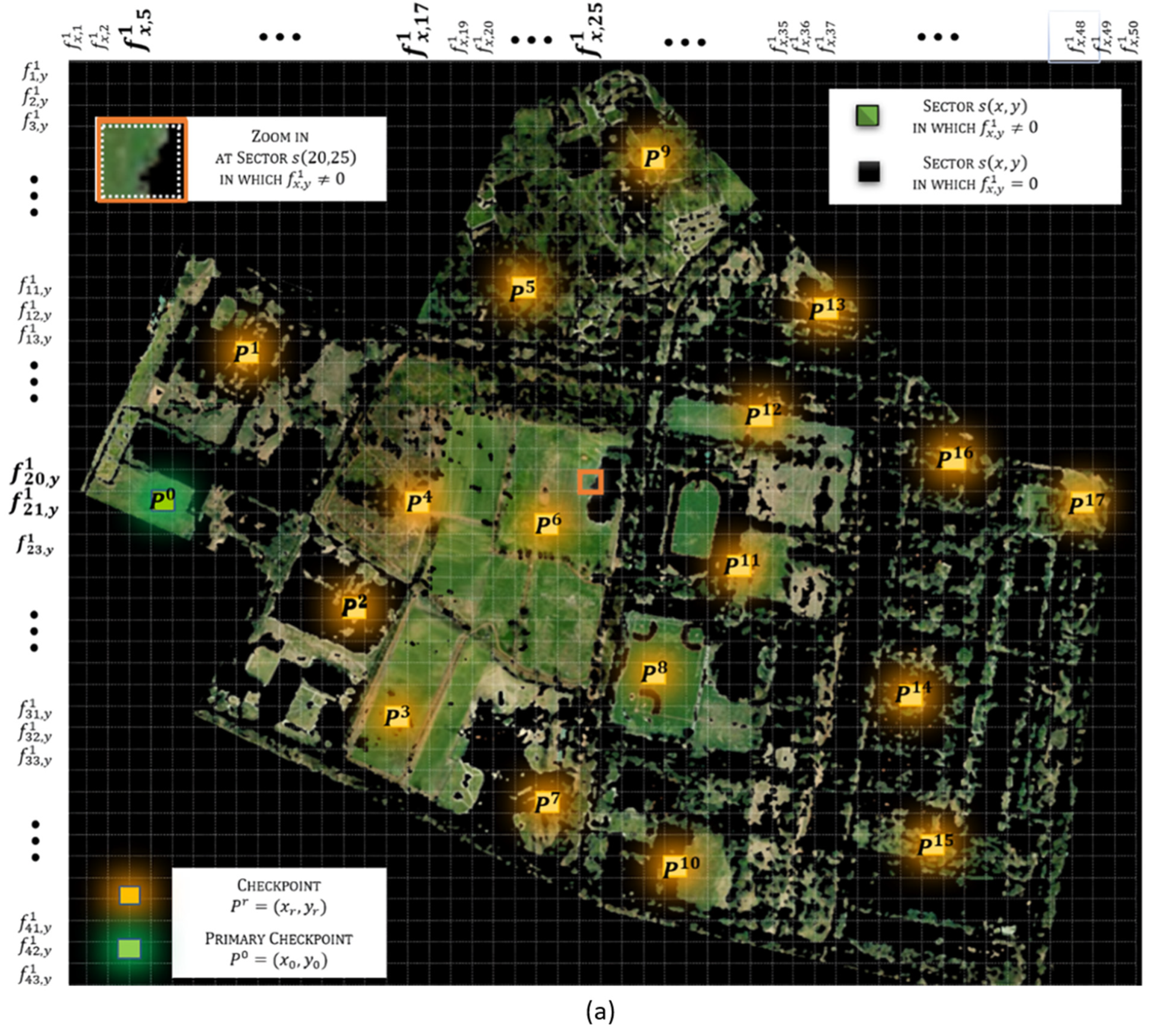 Mathematics 12 00152 g006a