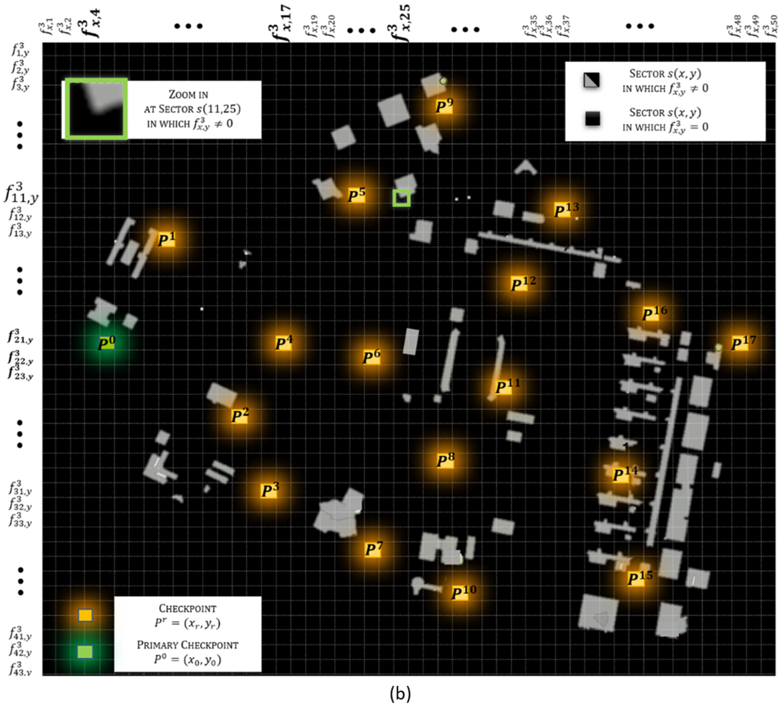 Mathematics 12 00152 g006b
