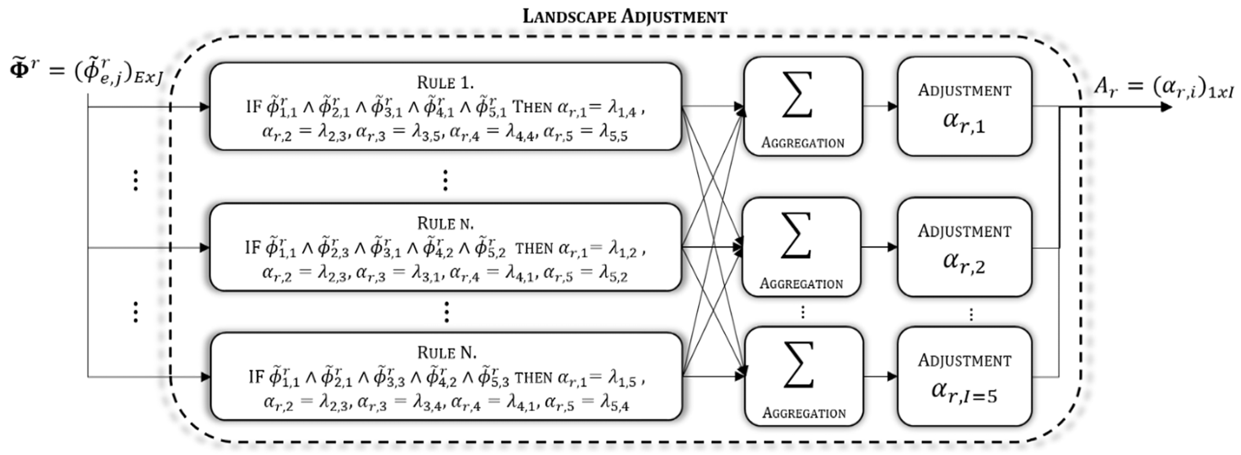 Mathematics 12 00152 g009