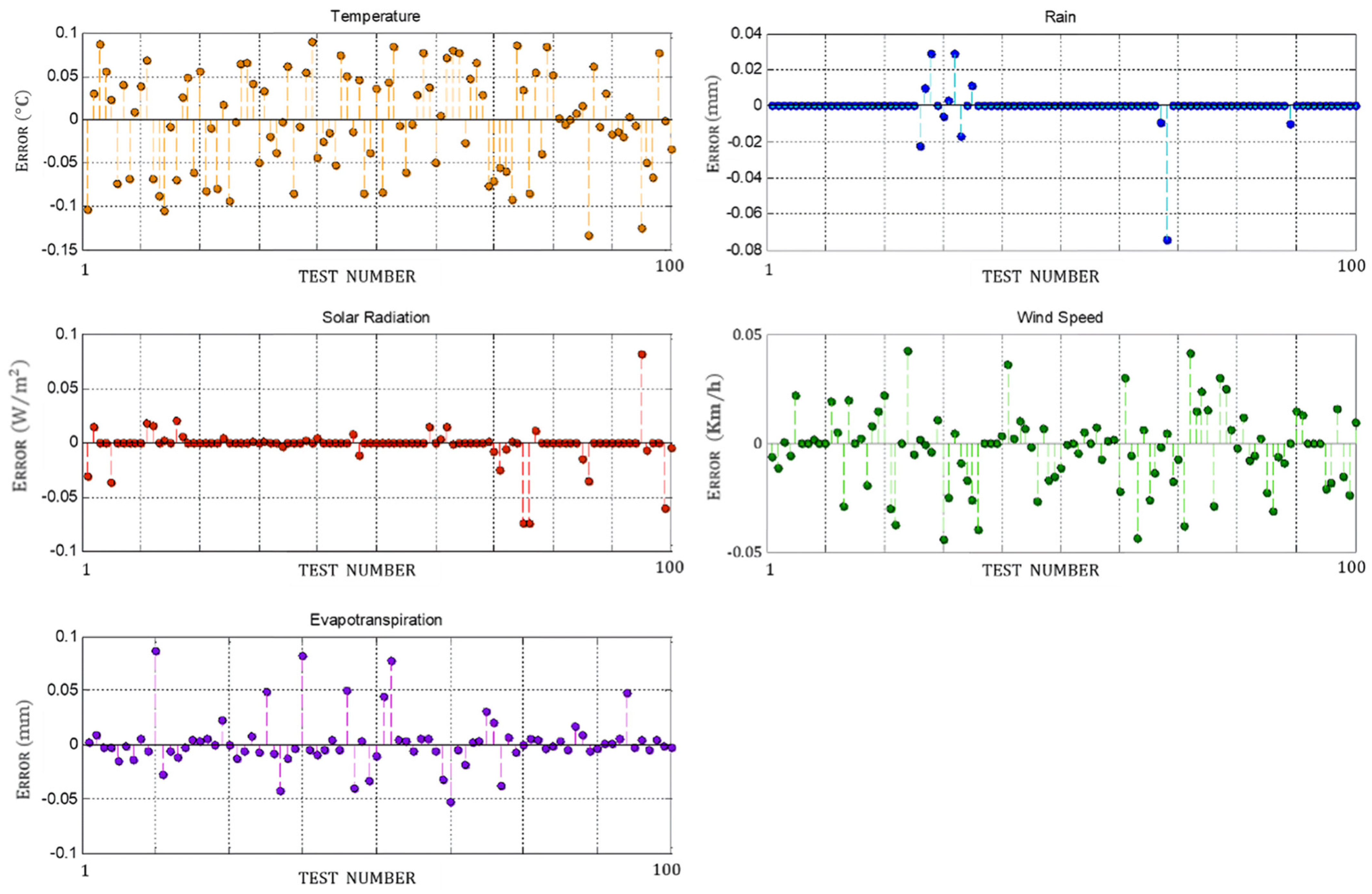 Mathematics 12 00152 g011