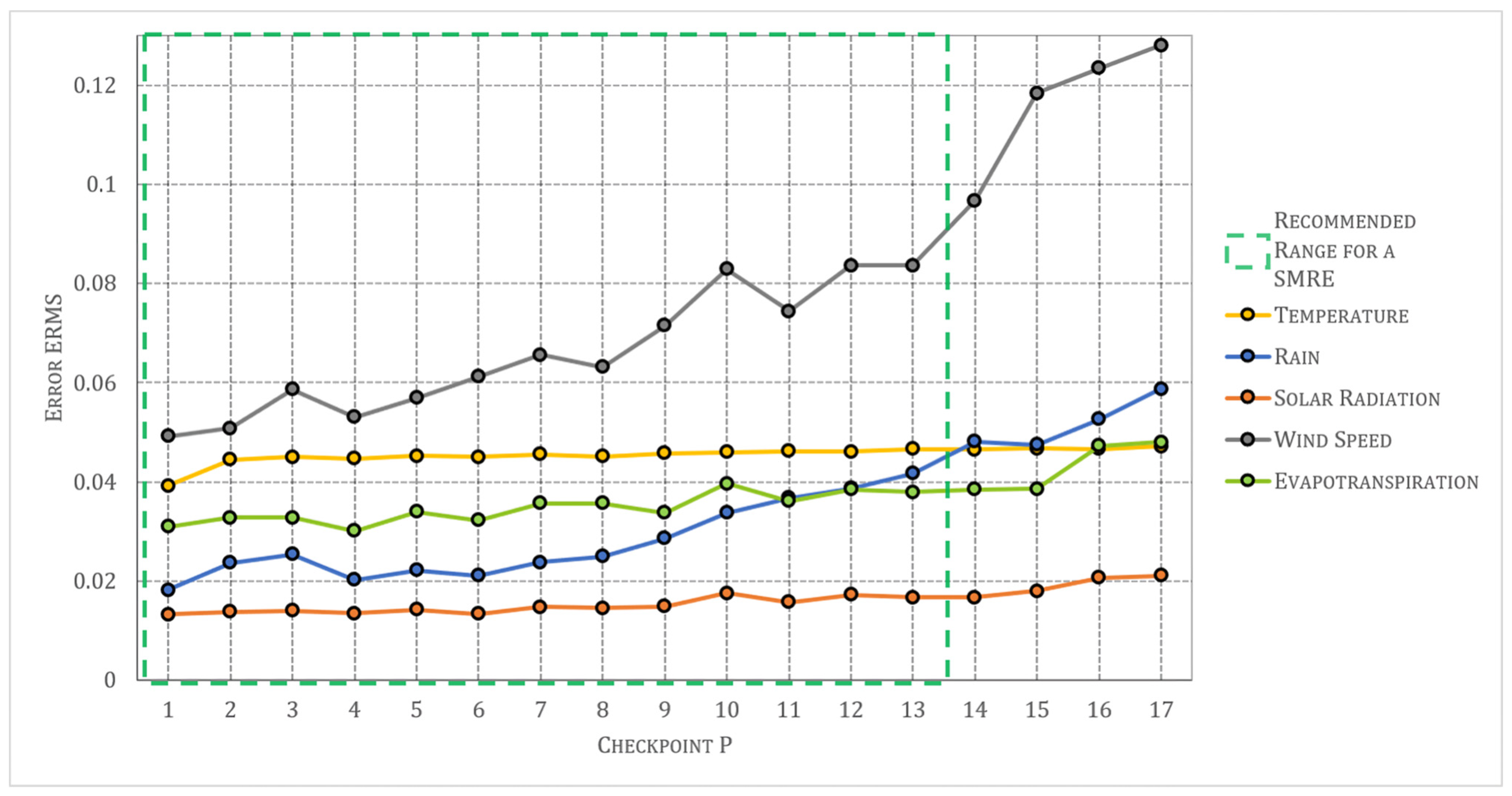 Mathematics 12 00152 g012