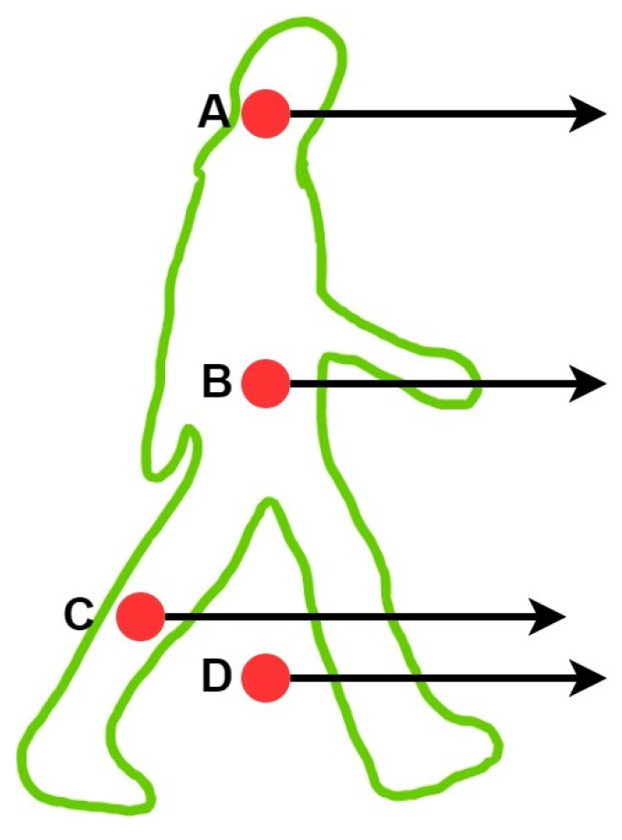 Mathematics 12 00153 g003