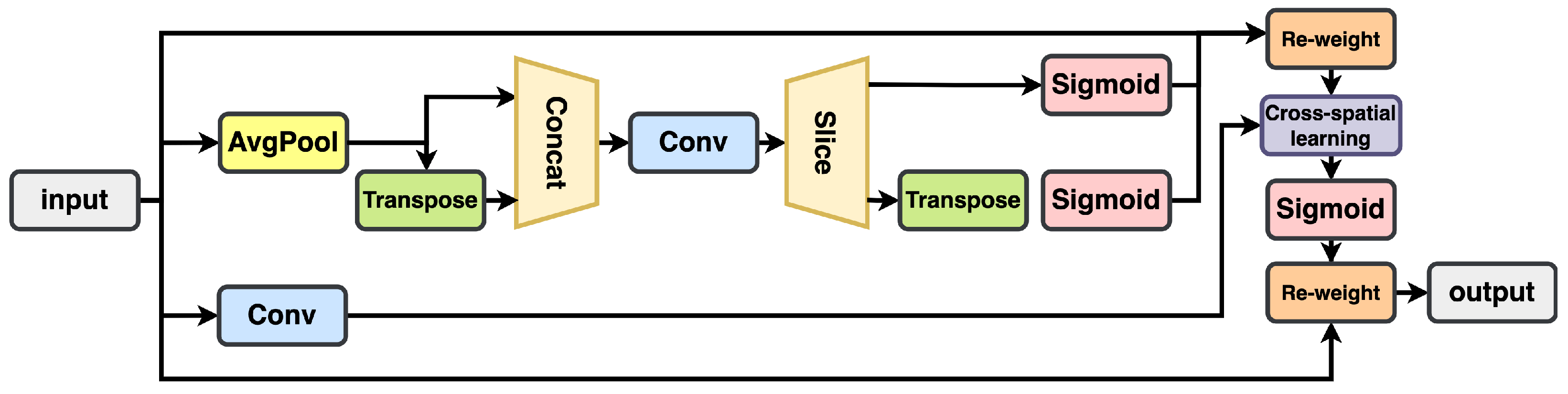 Mathematics 12 00153 g005