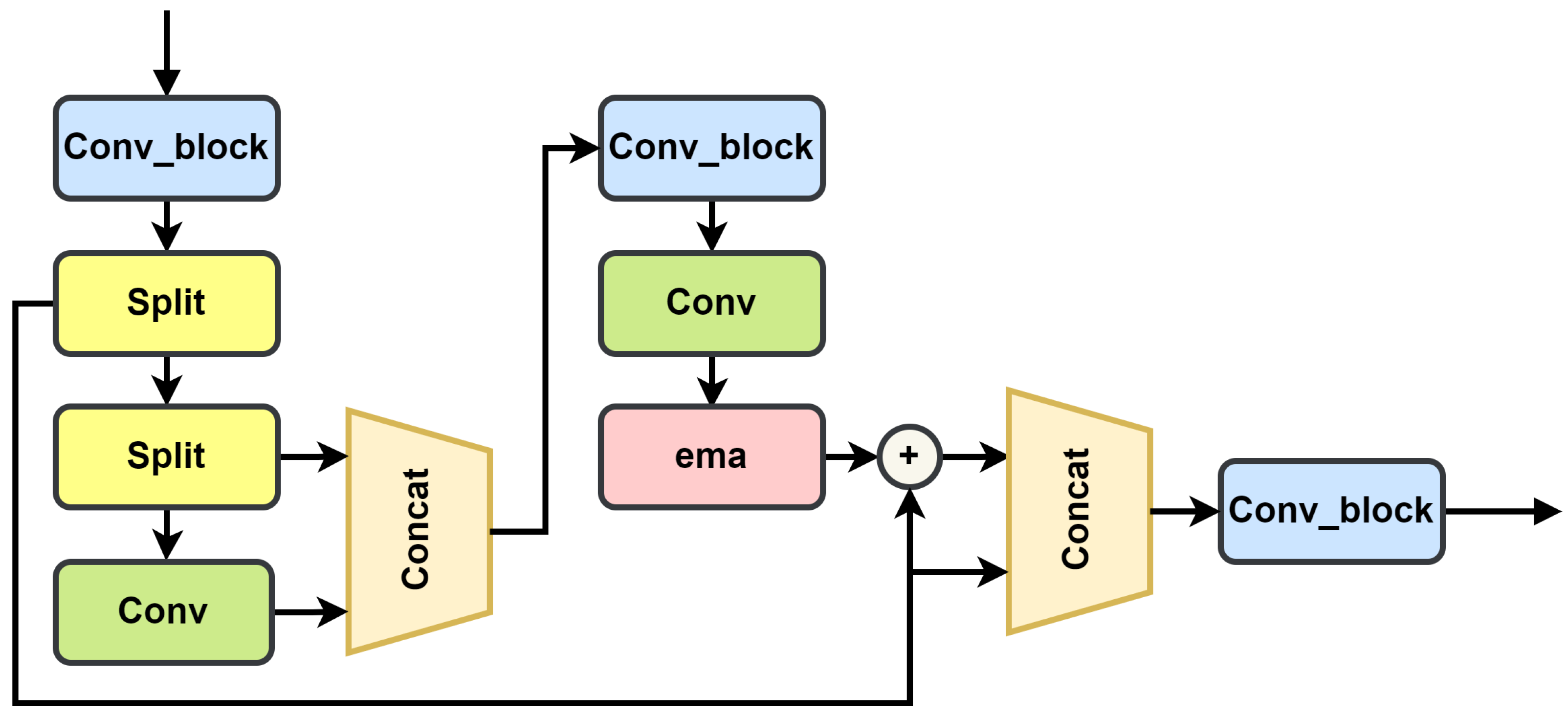 Mathematics 12 00153 g006