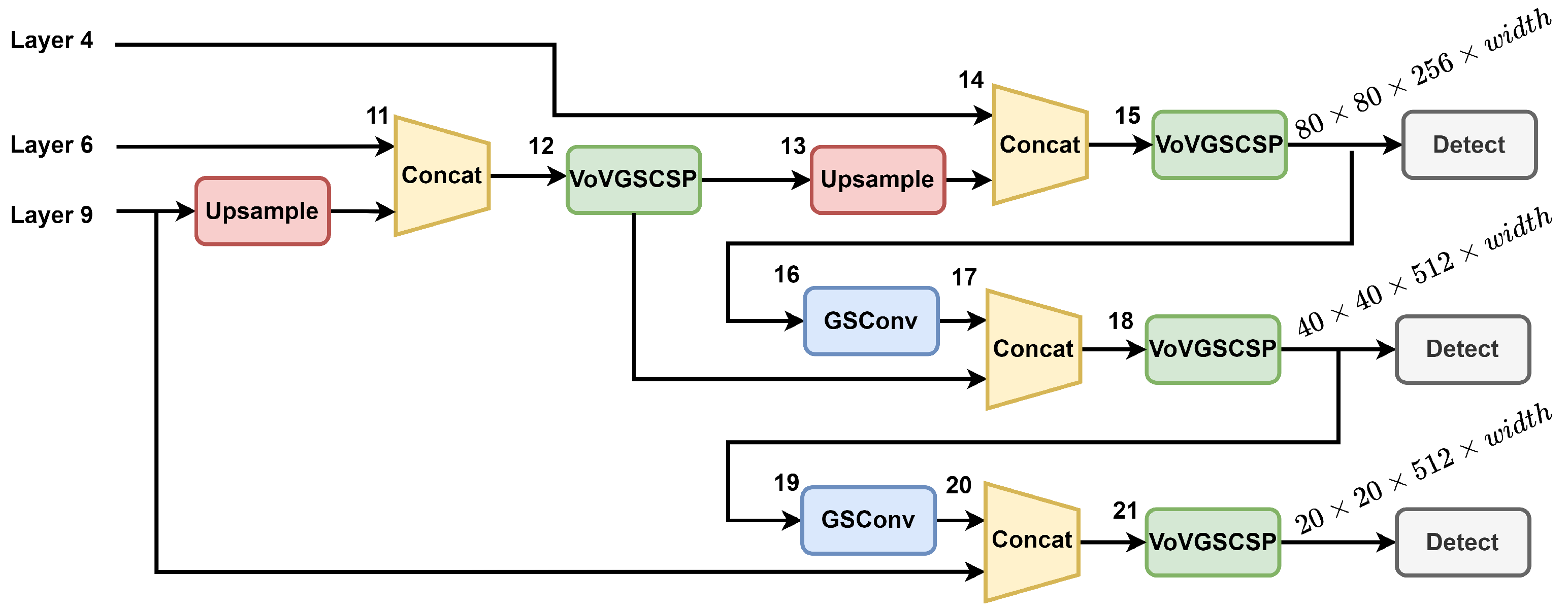 Mathematics 12 00153 g007