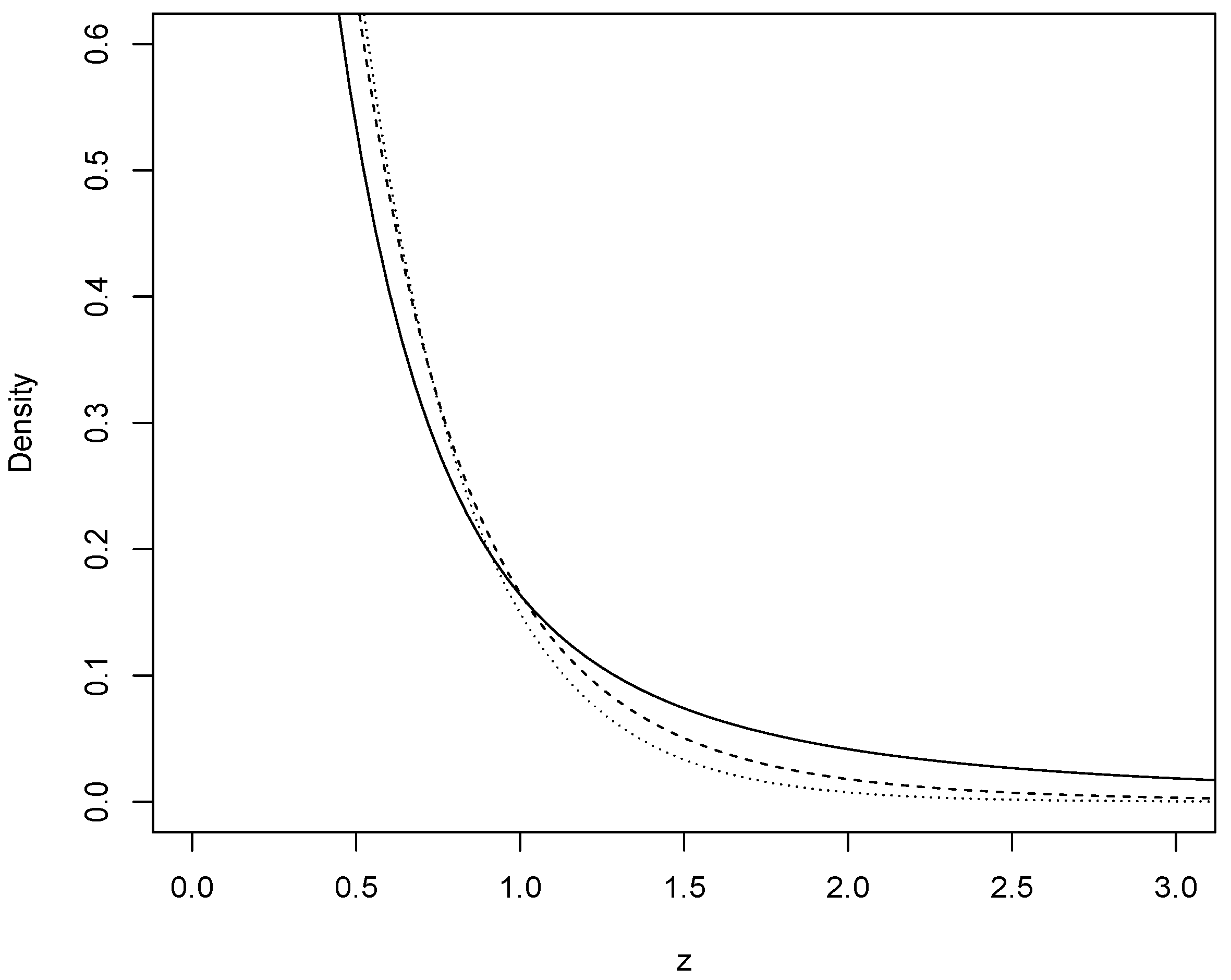 Mathematics 12 00156 g001