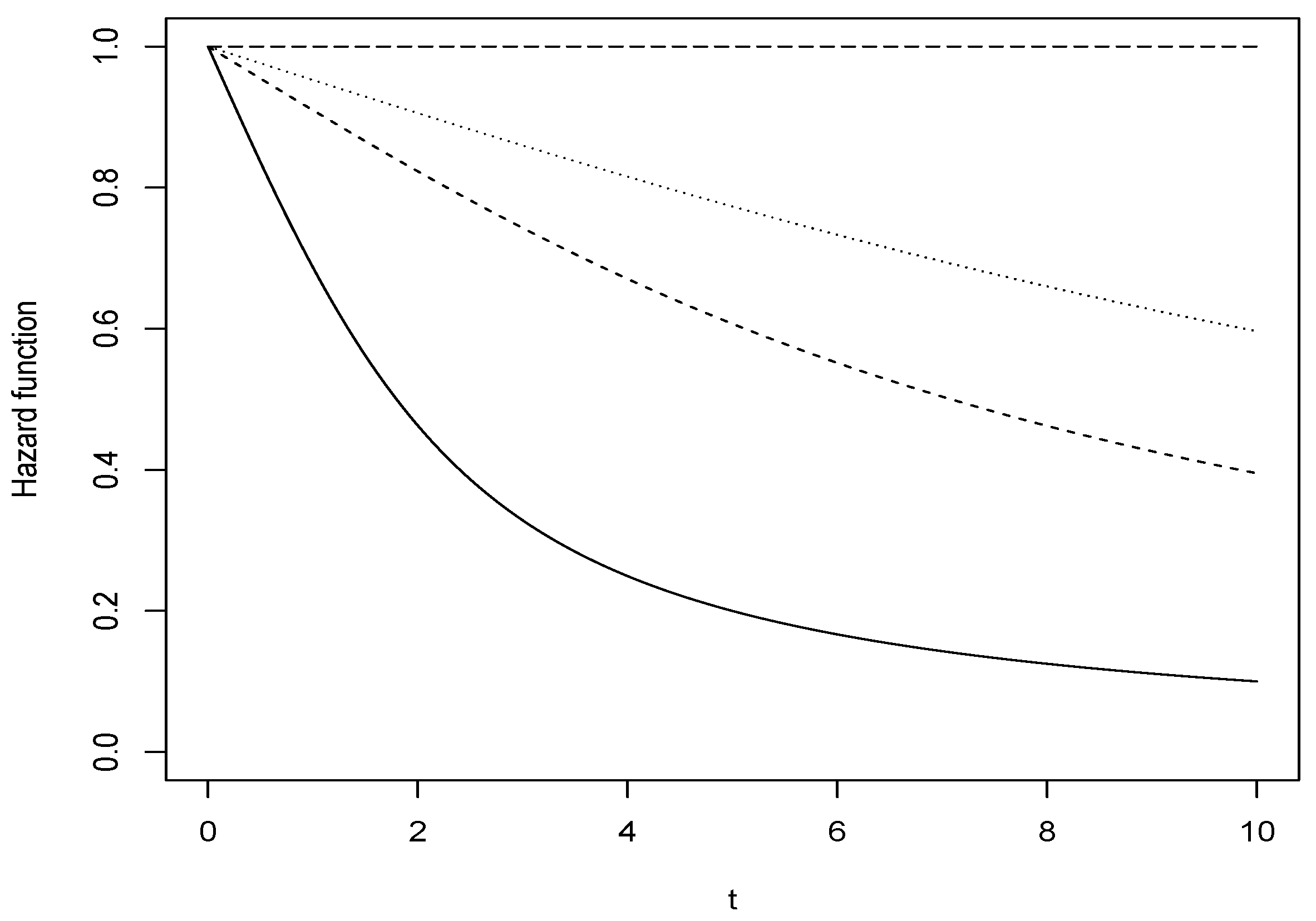 Mathematics 12 00156 g002