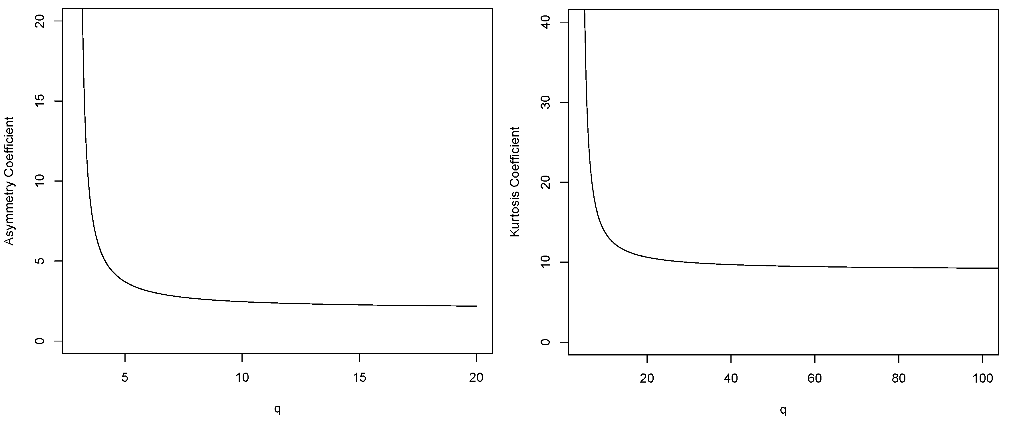 Mathematics 12 00156 g003