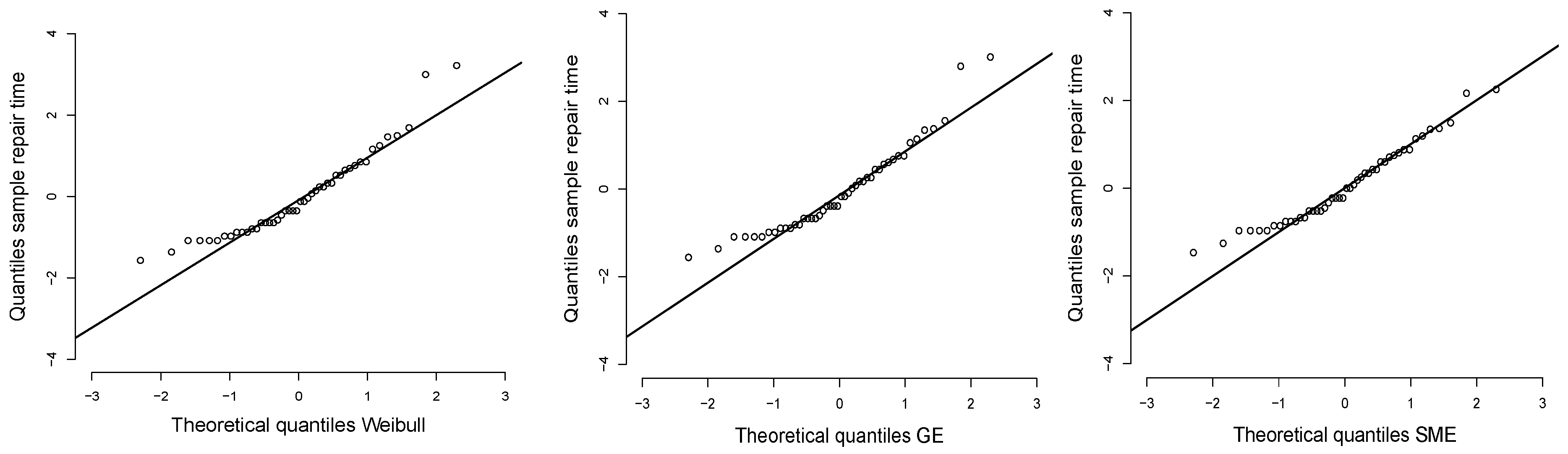 Mathematics 12 00156 g005