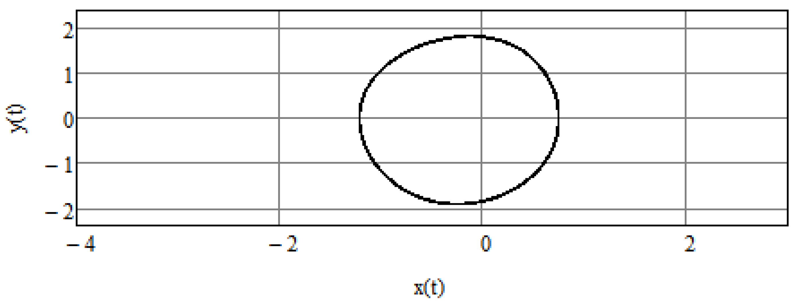 Mathematics 12 00158 g003