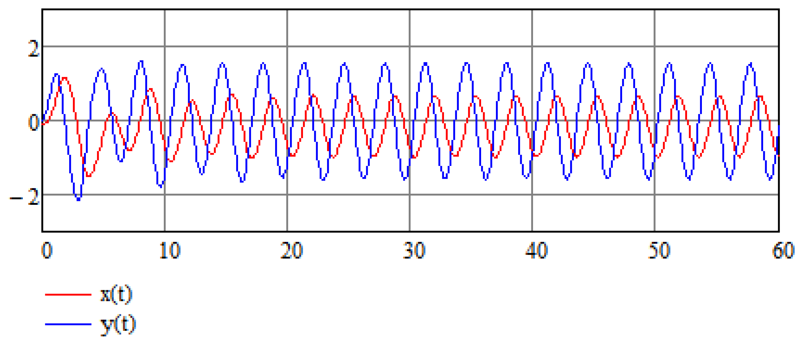 Mathematics 12 00158 g005