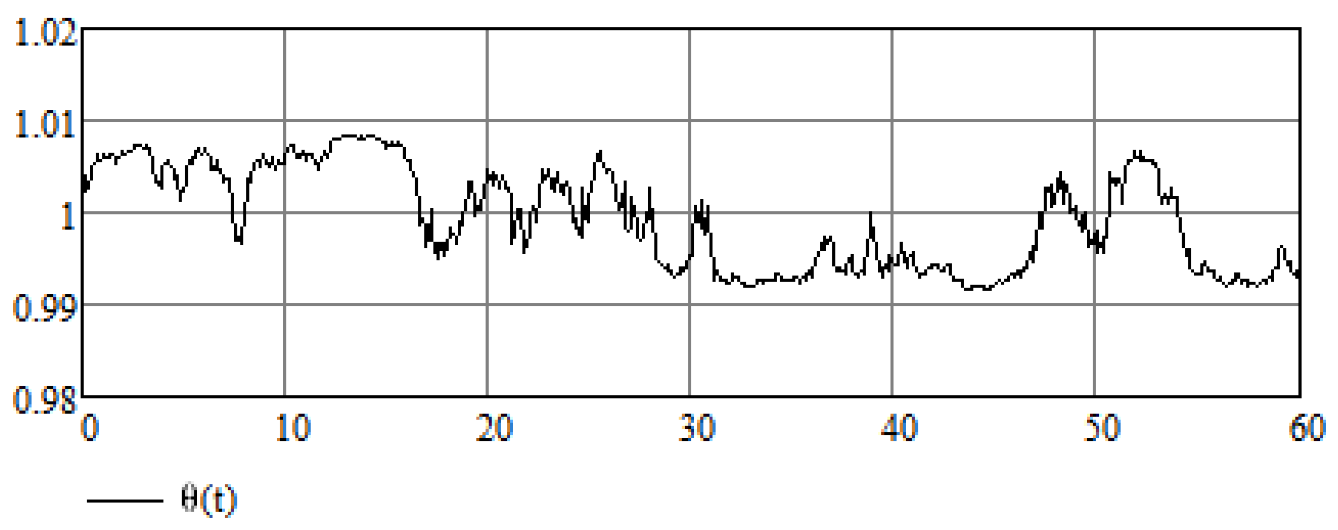 Mathematics 12 00158 g008