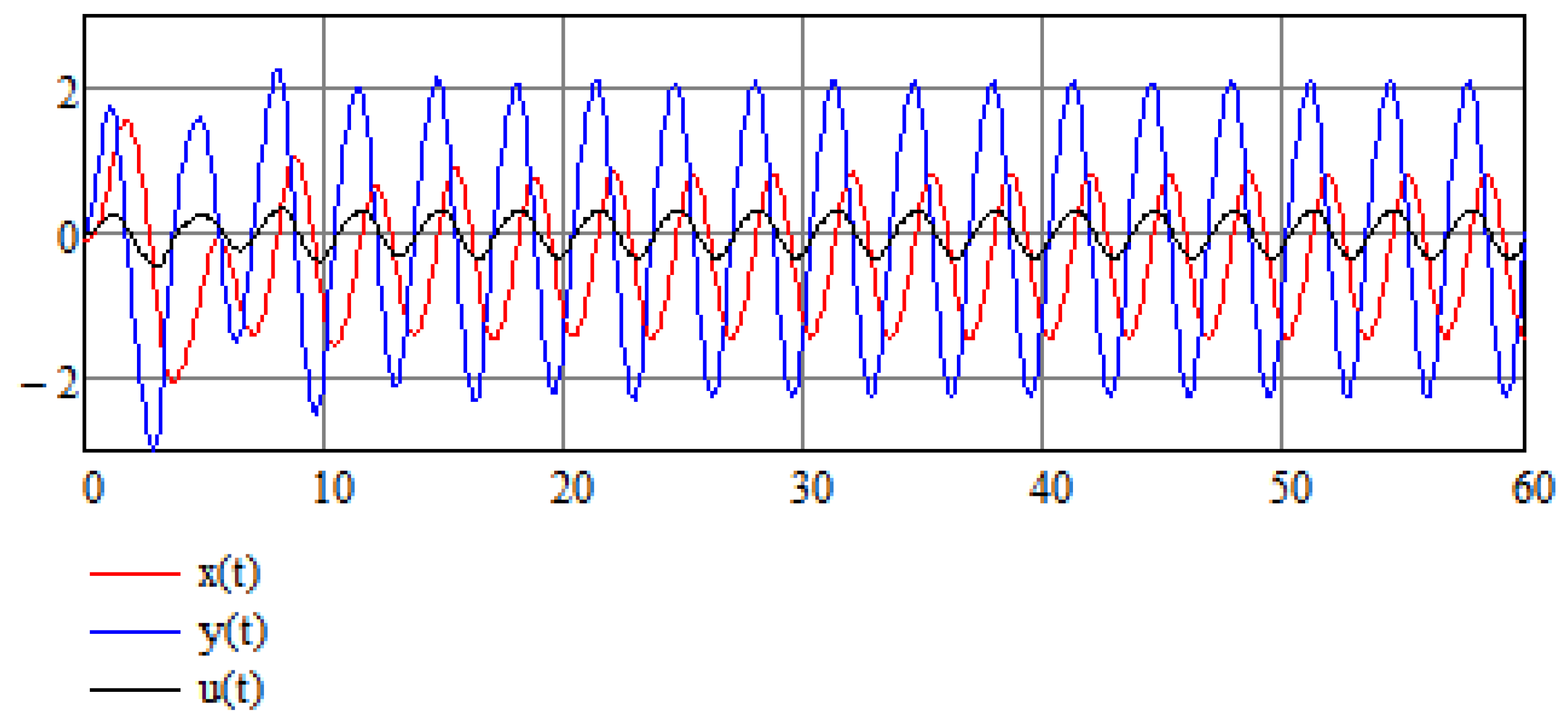 Mathematics 12 00158 g013