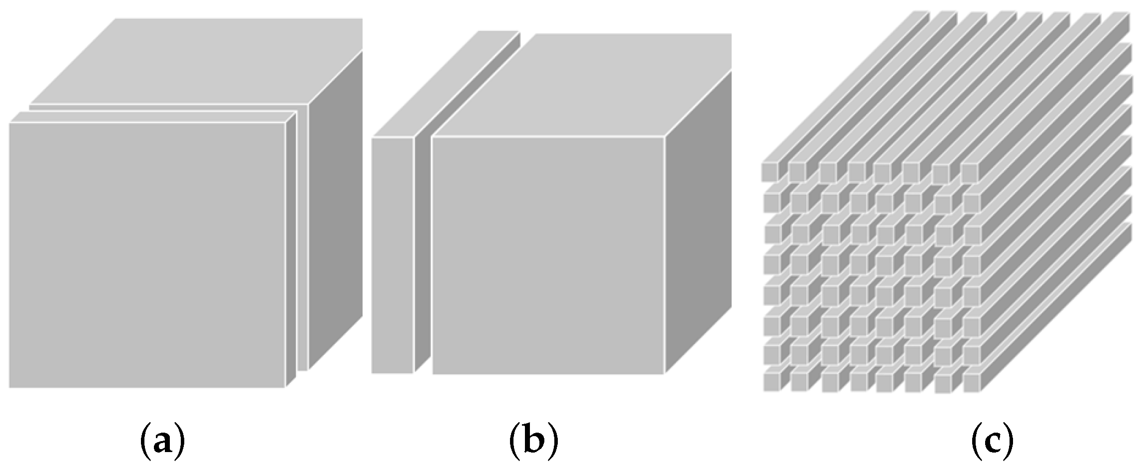 Mathematics 12 00159 g001
