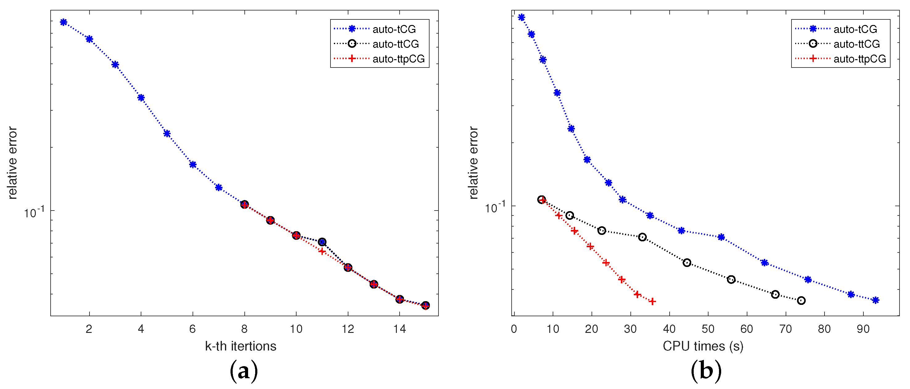 Mathematics 12 00159 g003