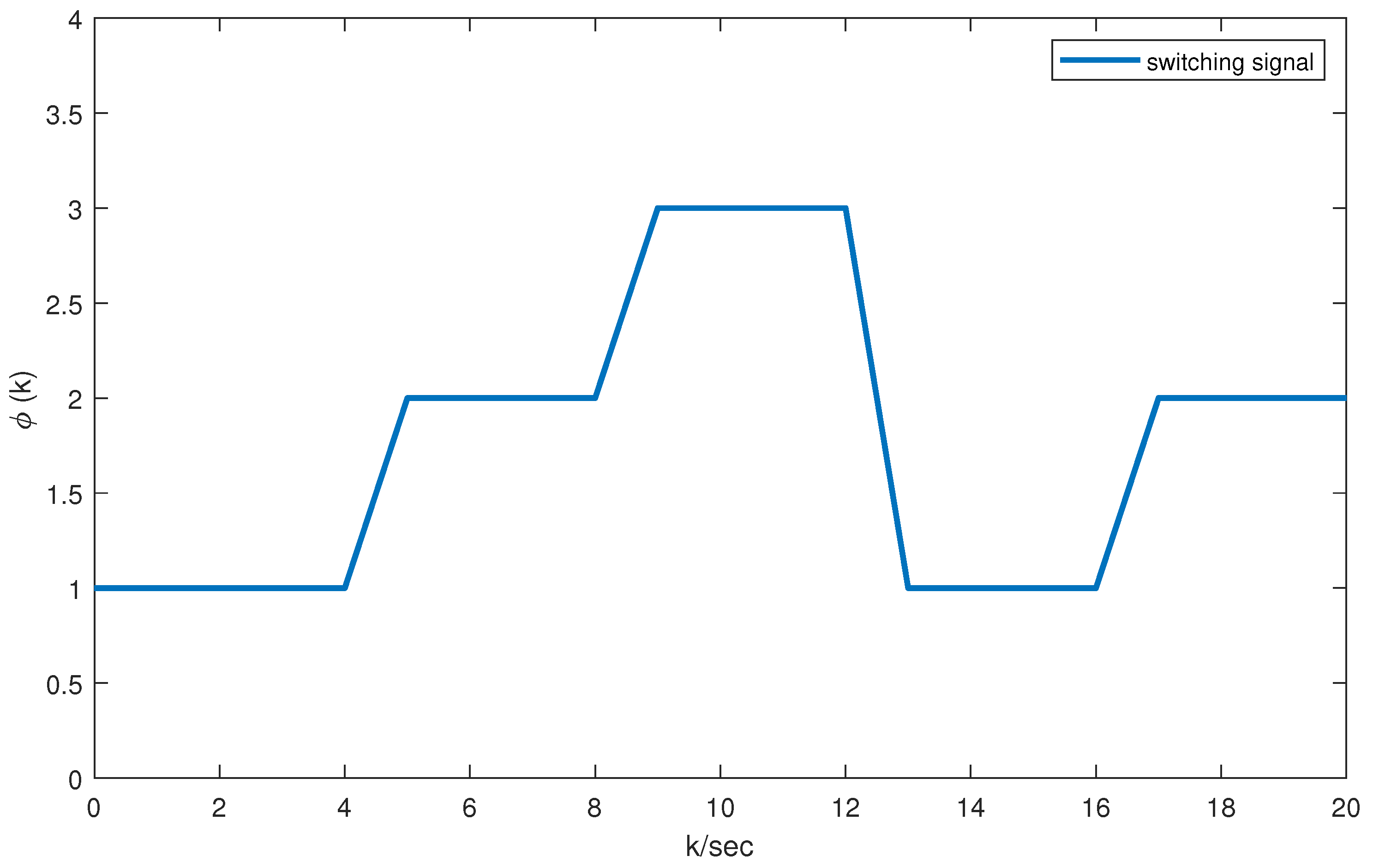 Mathematics 12 00163 g003
