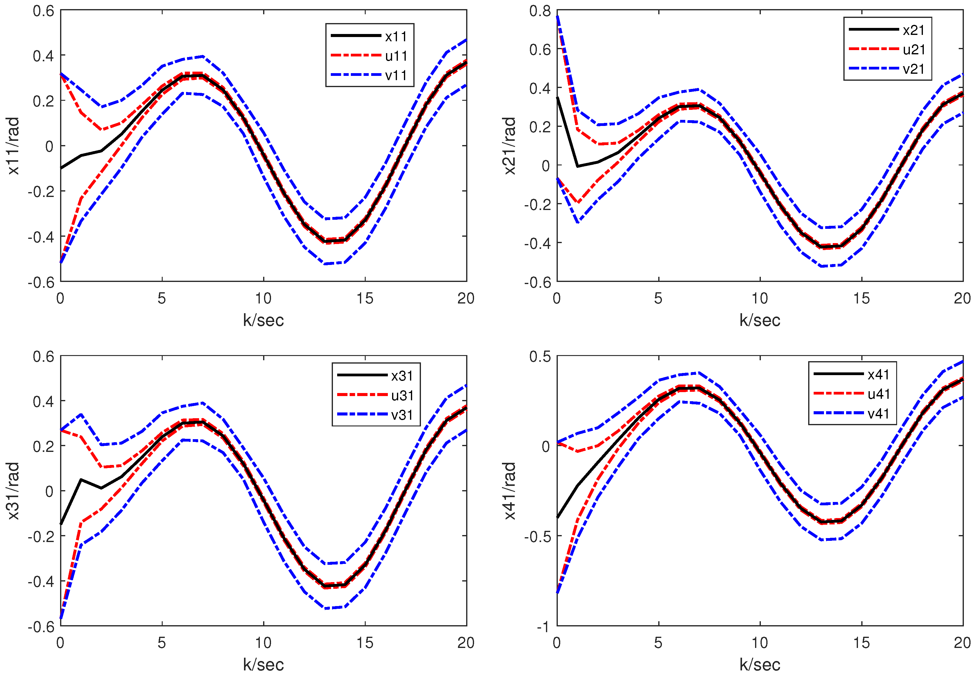 Mathematics 12 00163 g004