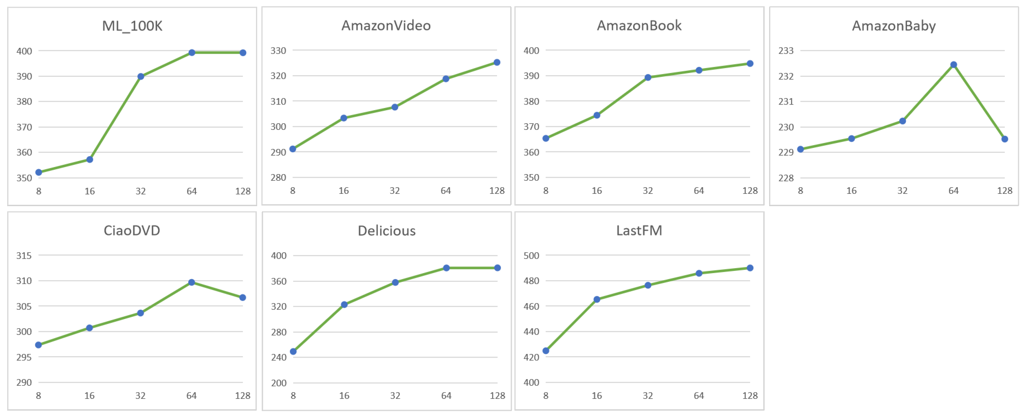 Mathematics 12 00164 g003