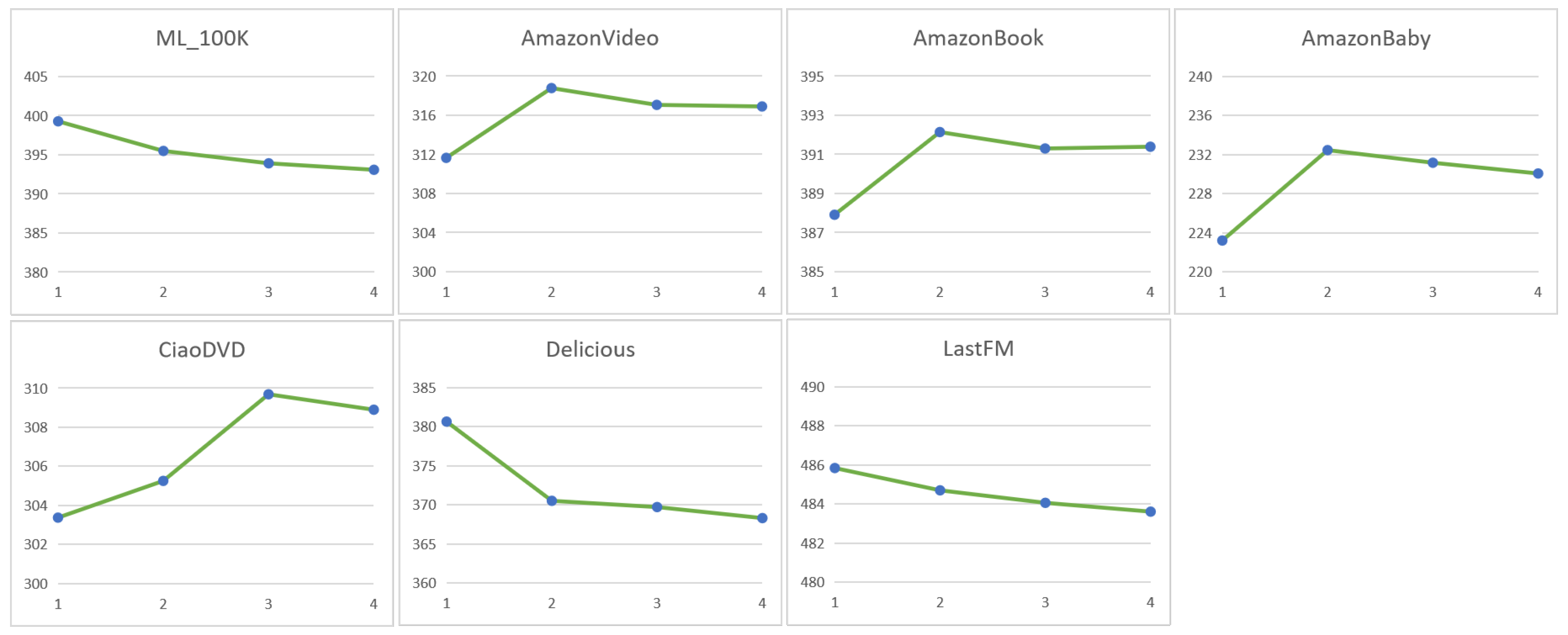 Mathematics 12 00164 g004