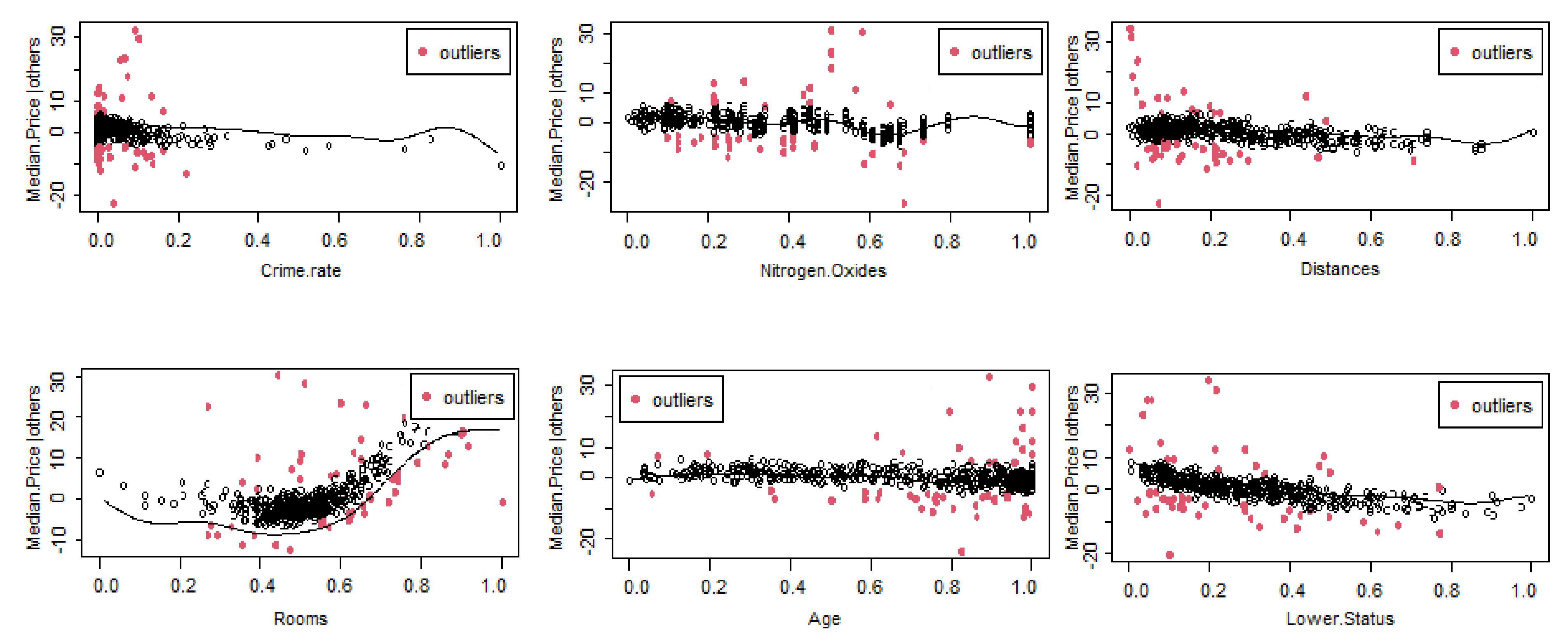 Mathematics 12 00172 g002