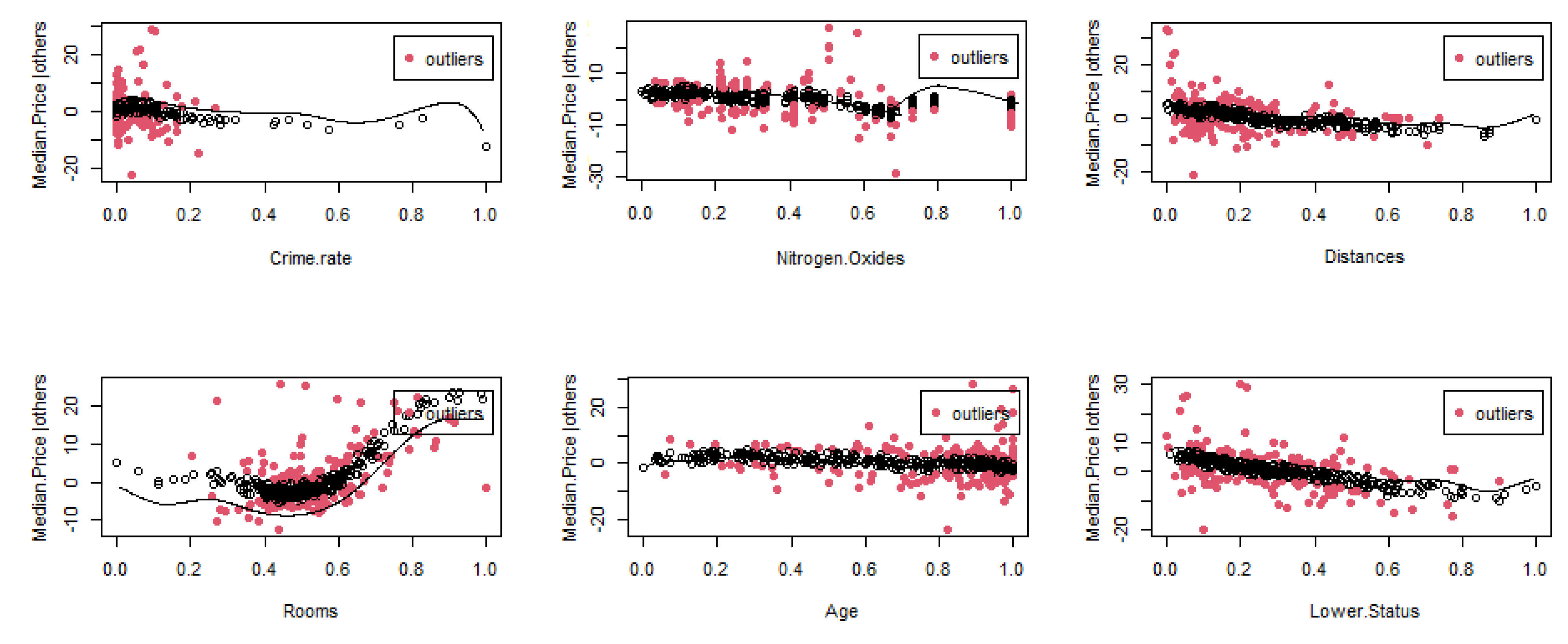 Mathematics 12 00172 g004
