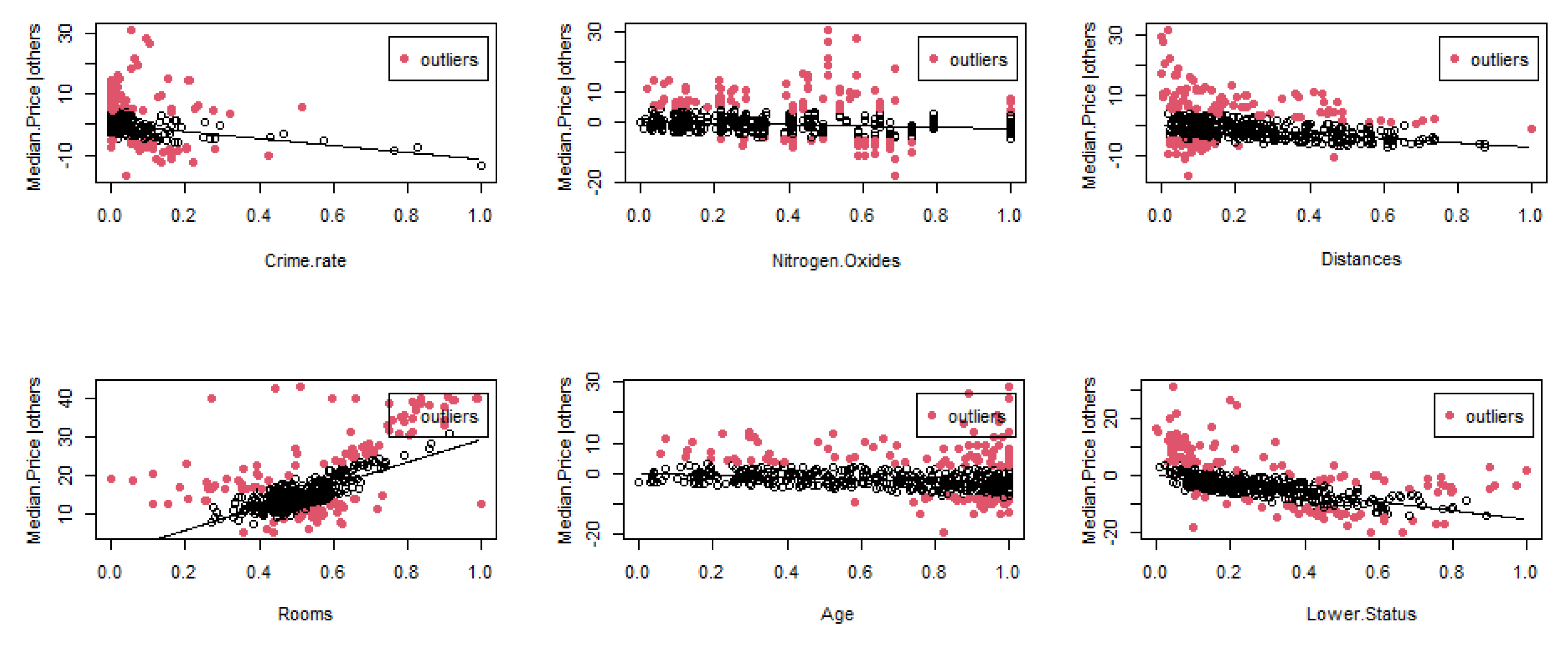 Mathematics 12 00172 g006