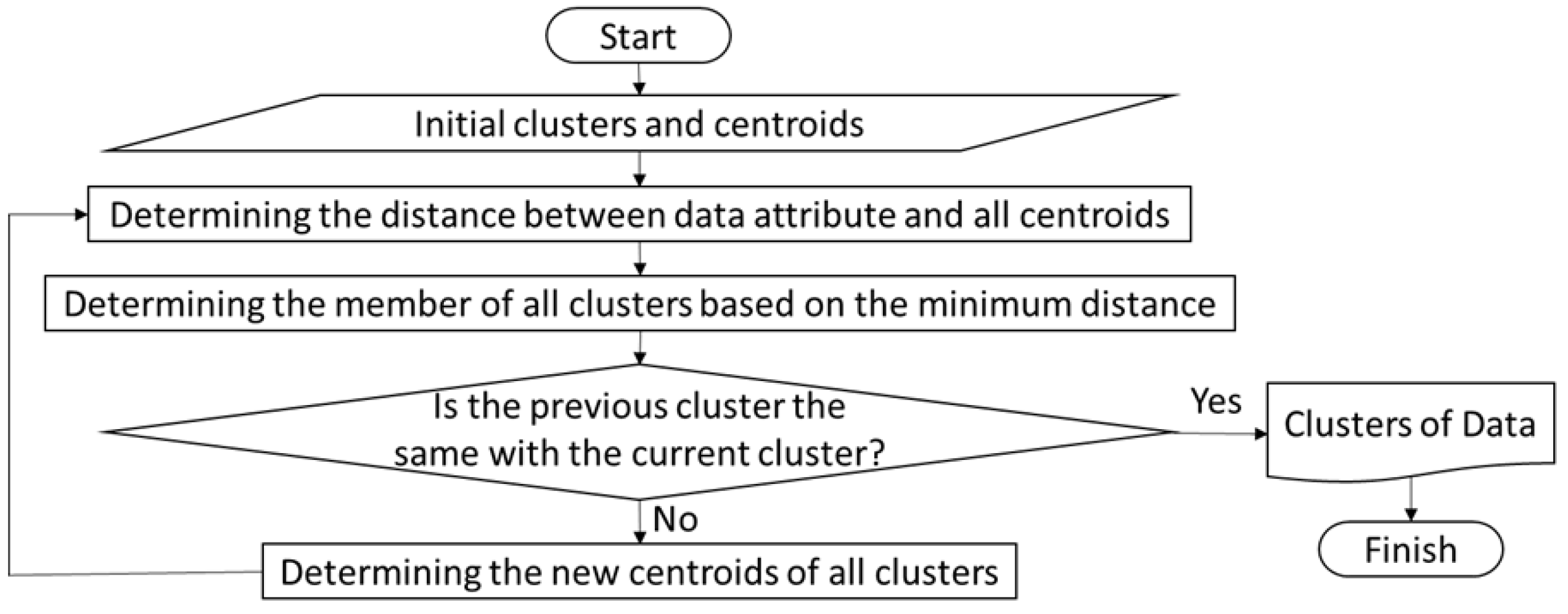 Mathematics 12 00174 g002