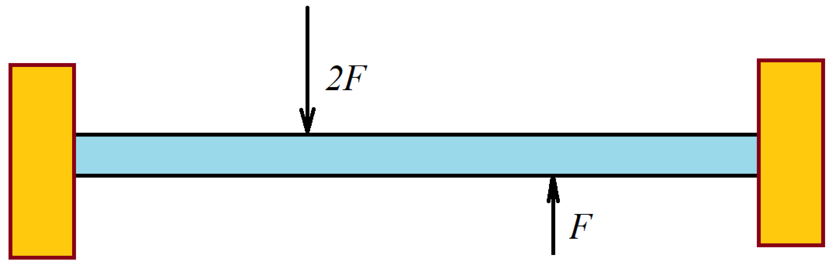 Mathematics 12 00178 g001 Mathematics 12 00178 g001