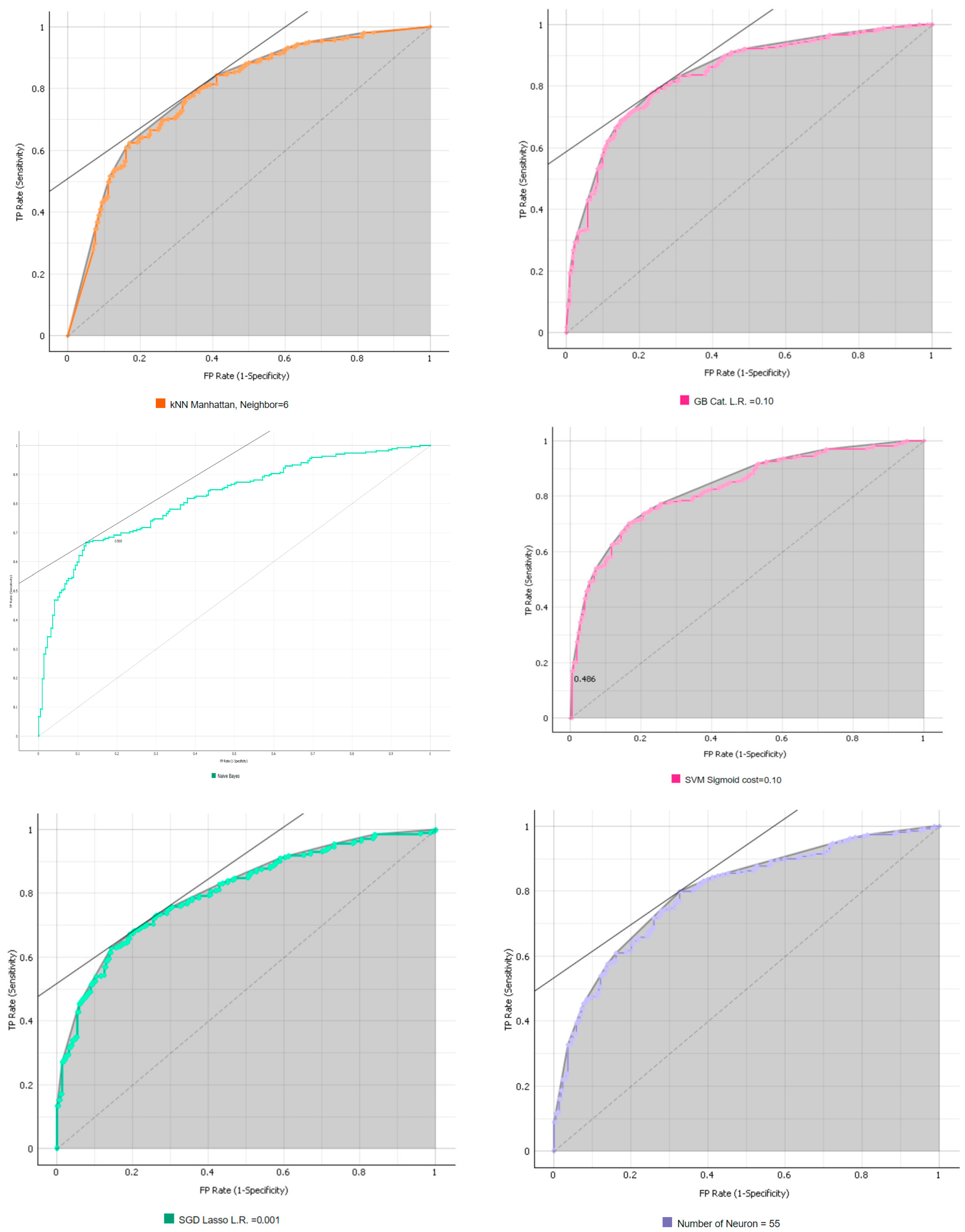Mathematics 12 00182 g003