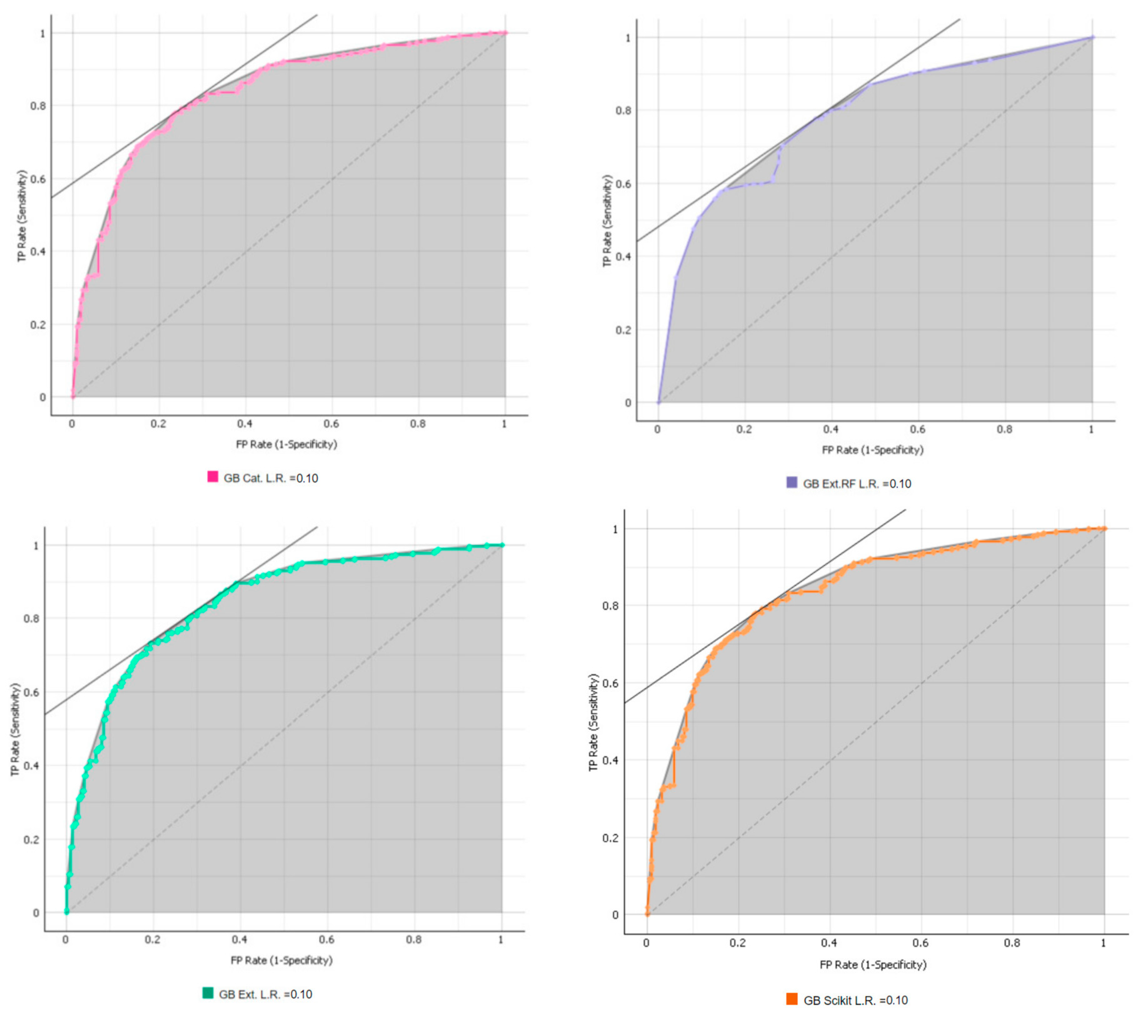 Mathematics 12 00182 g0a2