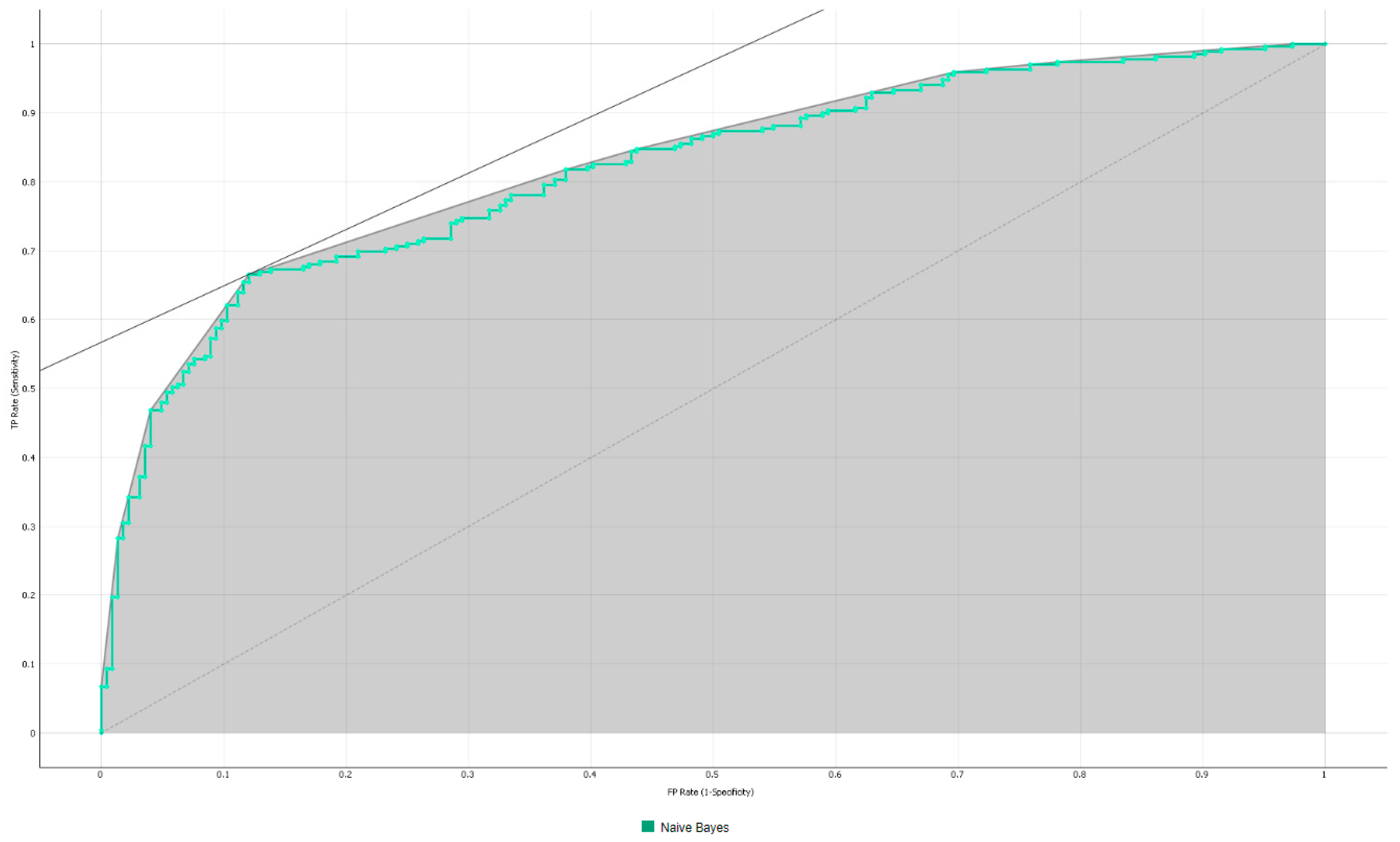 Mathematics 12 00182 g0a3