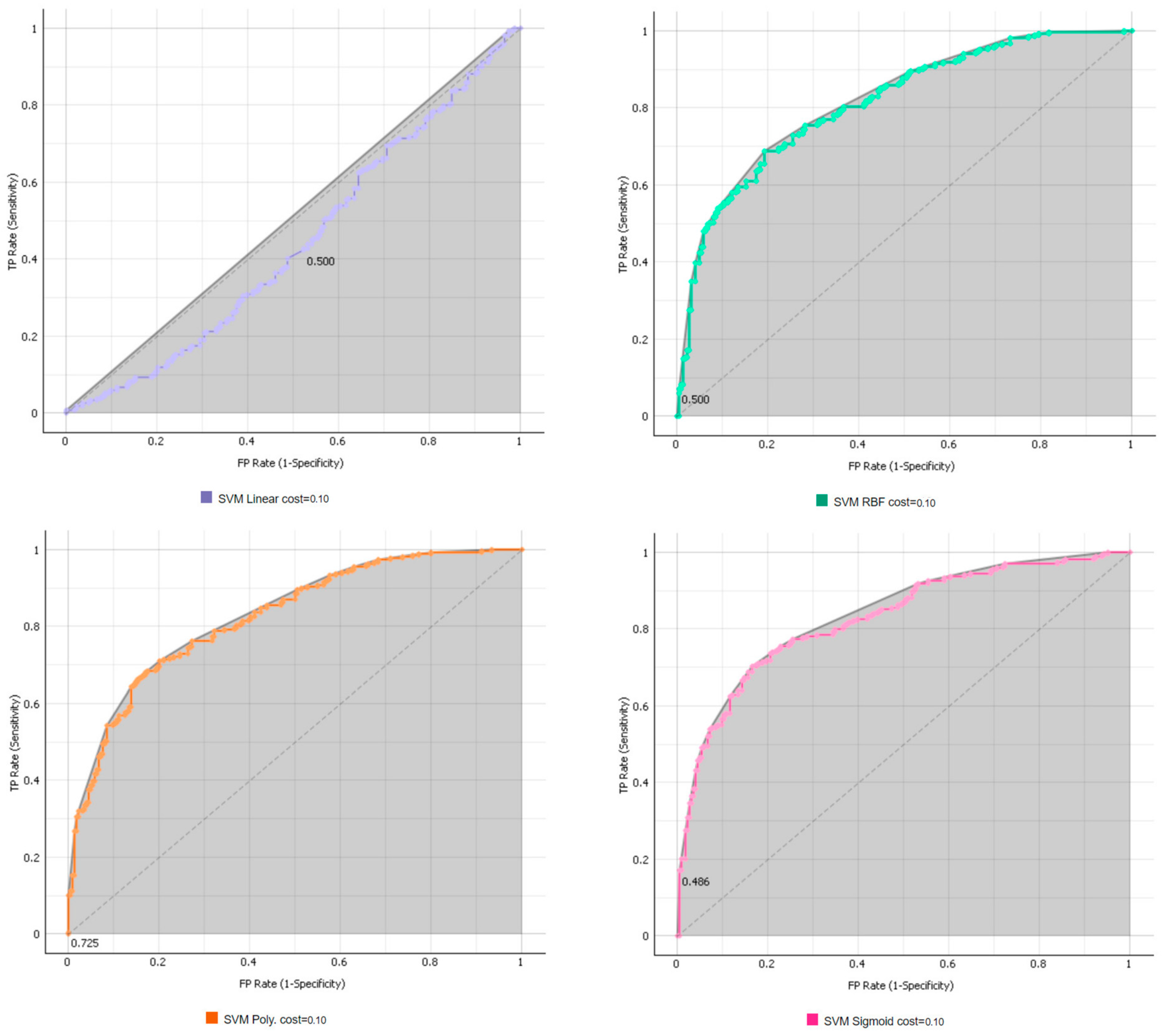 Mathematics 12 00182 g0a4