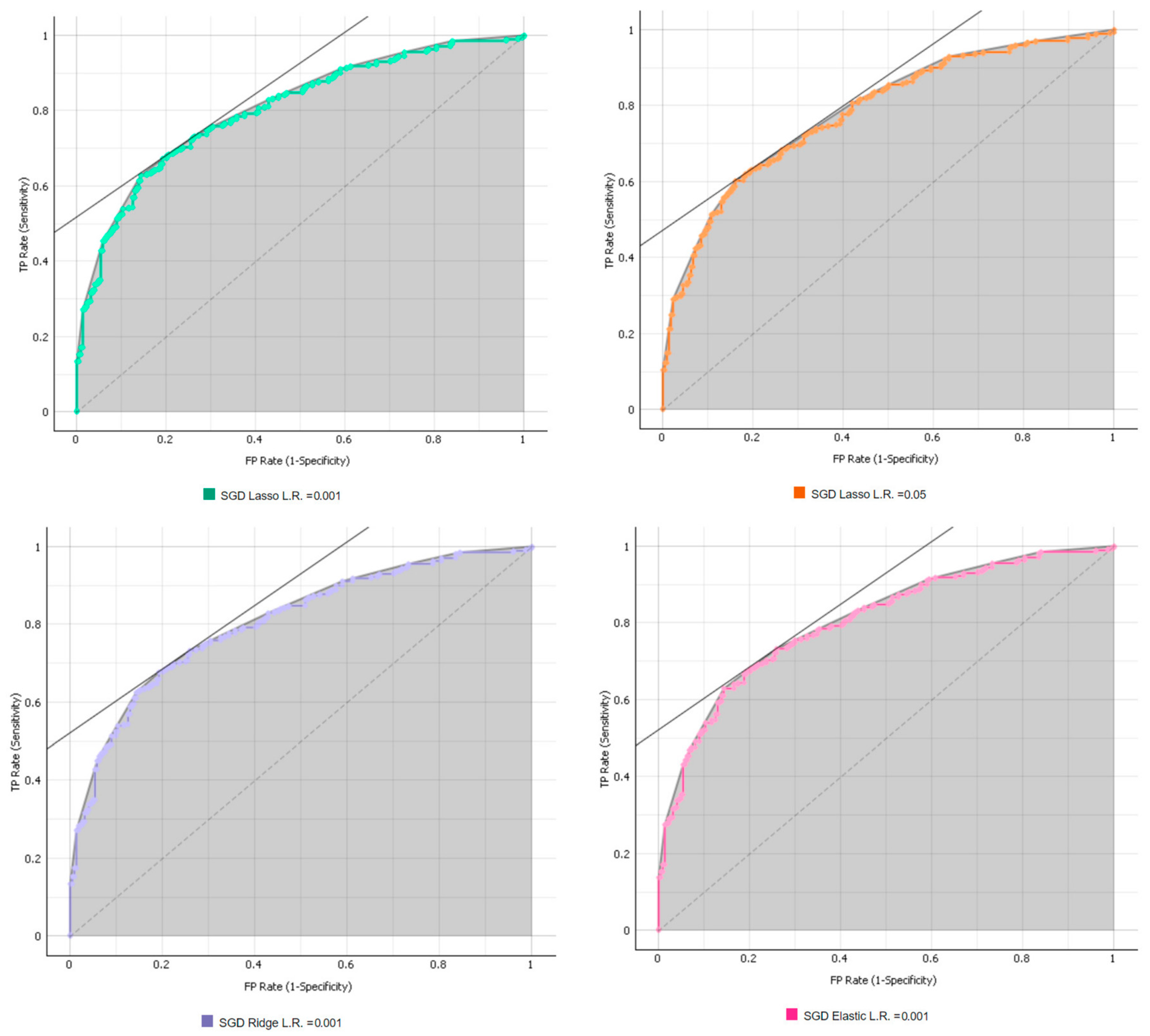Mathematics 12 00182 g0a5