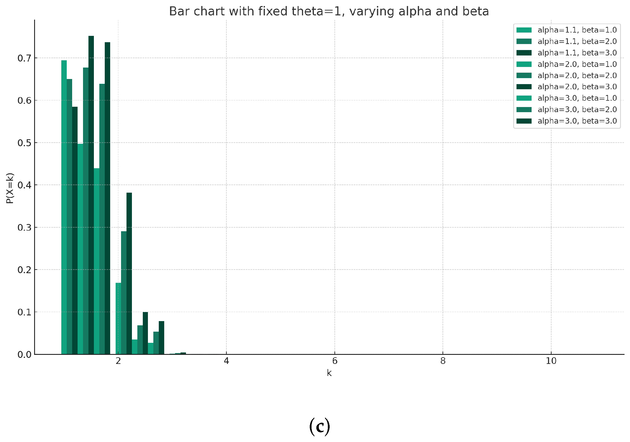 Mathematics 12 00183 g001b
