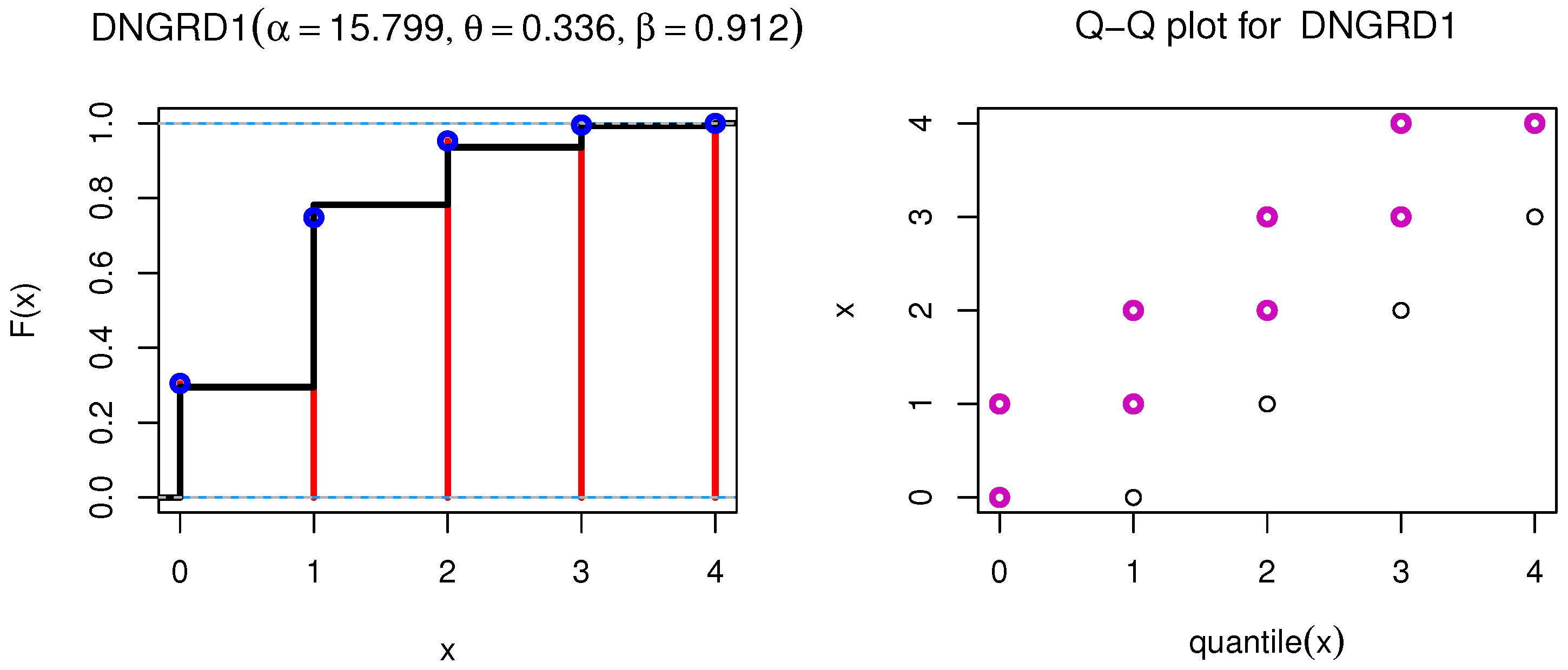 Mathematics 12 00183 g004