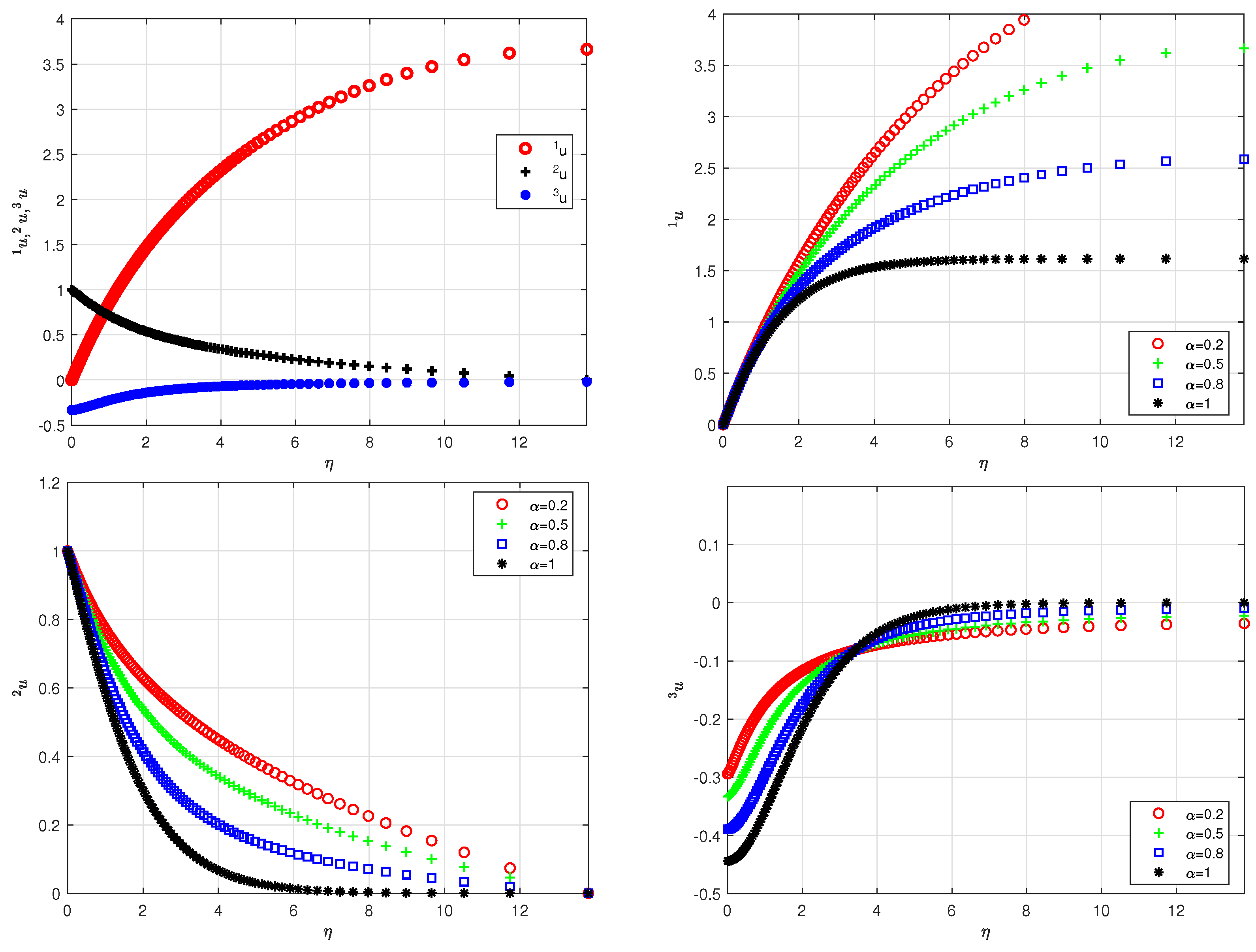 Mathematics 12 00184 g001
